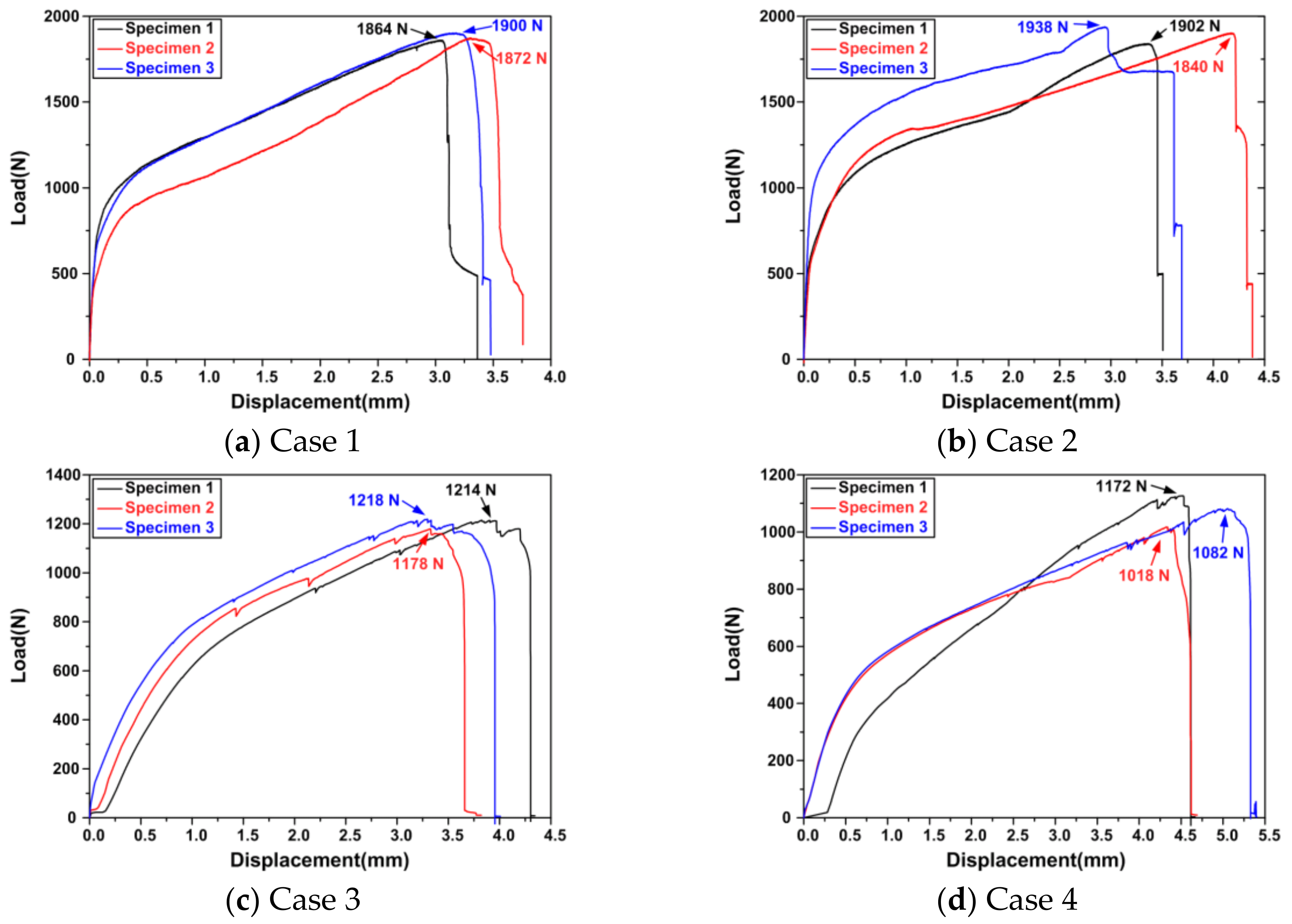 Metals 08 01020 g006