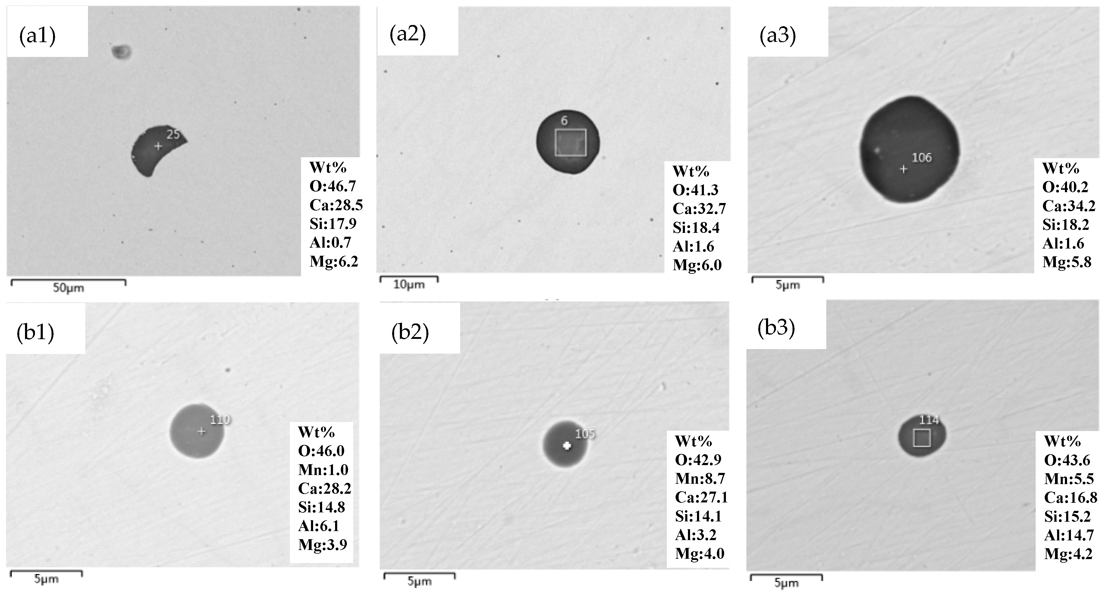Metals 08 01024 g001
