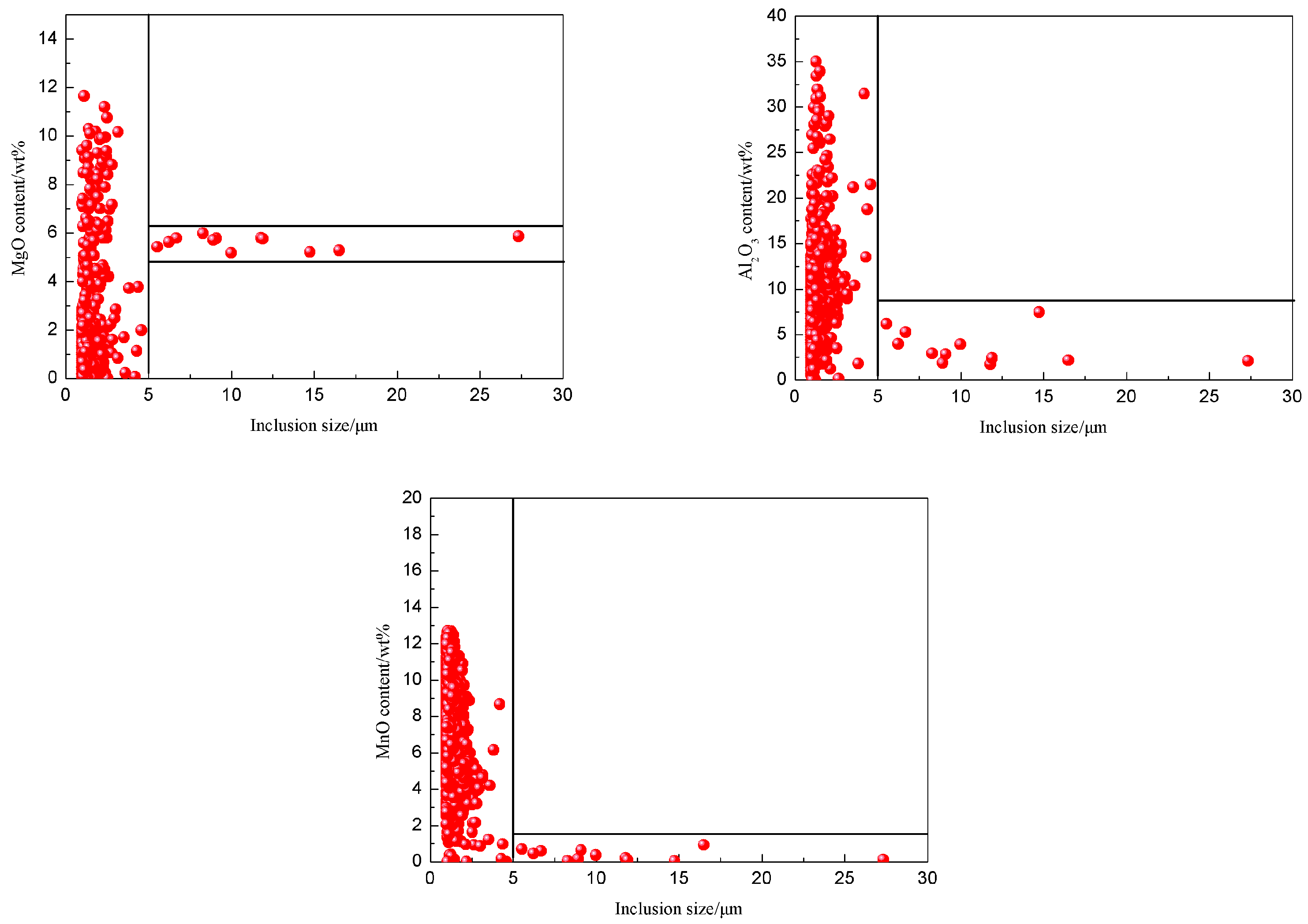 Metals 08 01024 g002b