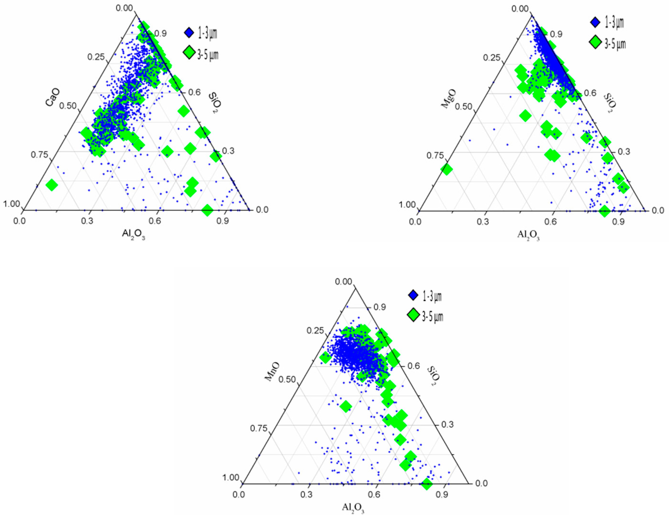 Metals 08 01024 g003