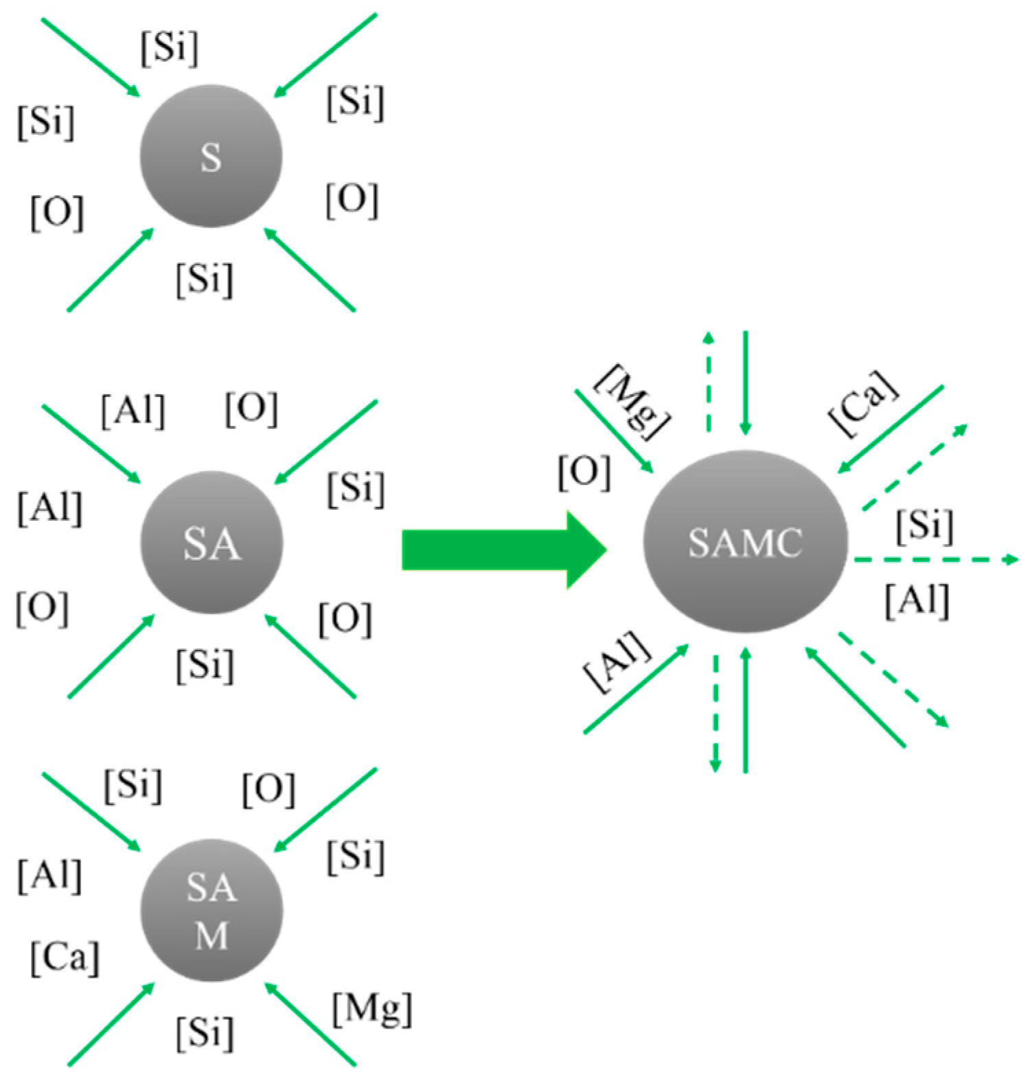 Metals 08 01024 g009