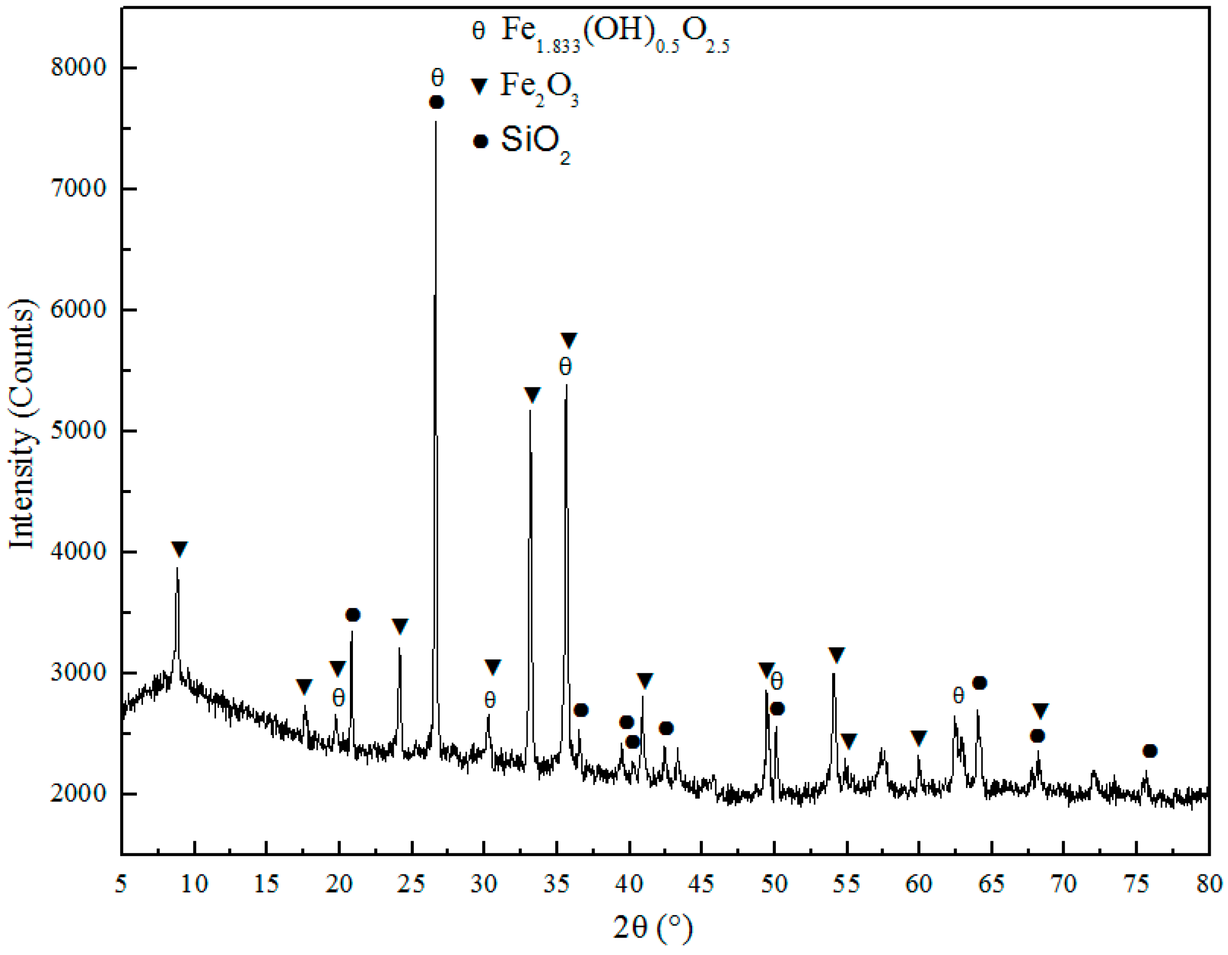 Metals 08 01025 g001
