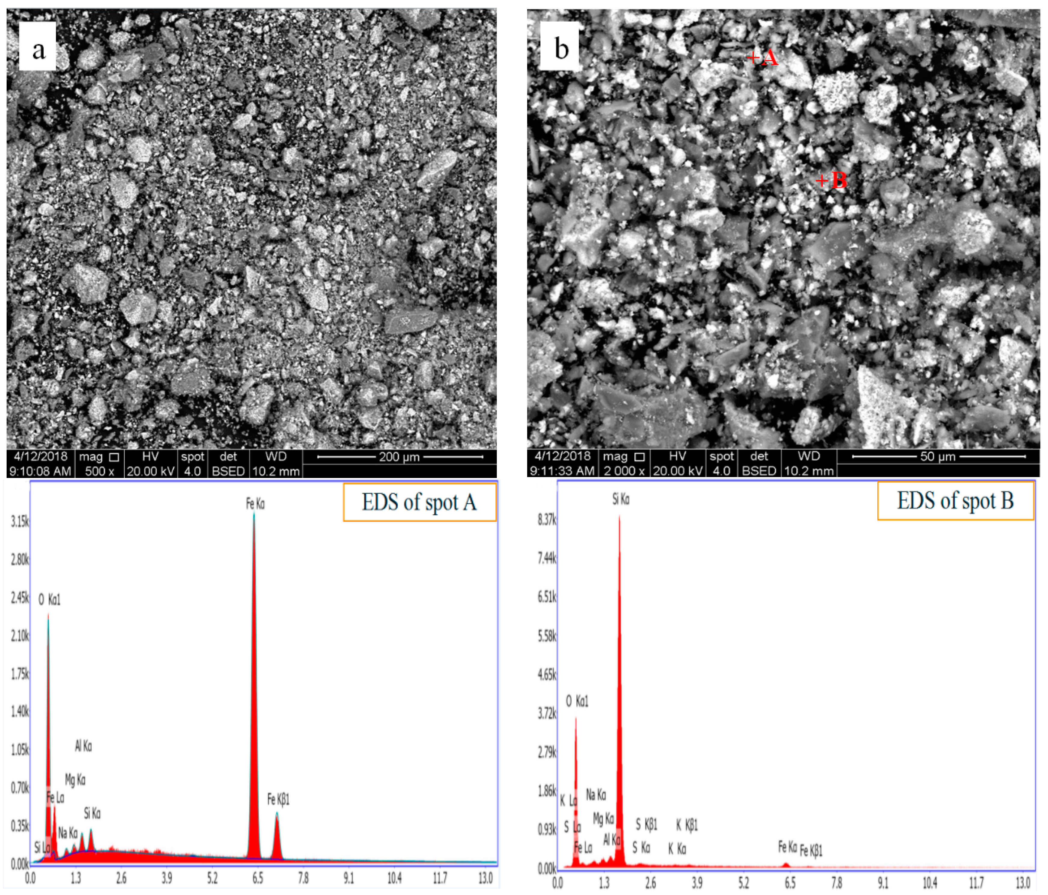 Metals 08 01025 g002