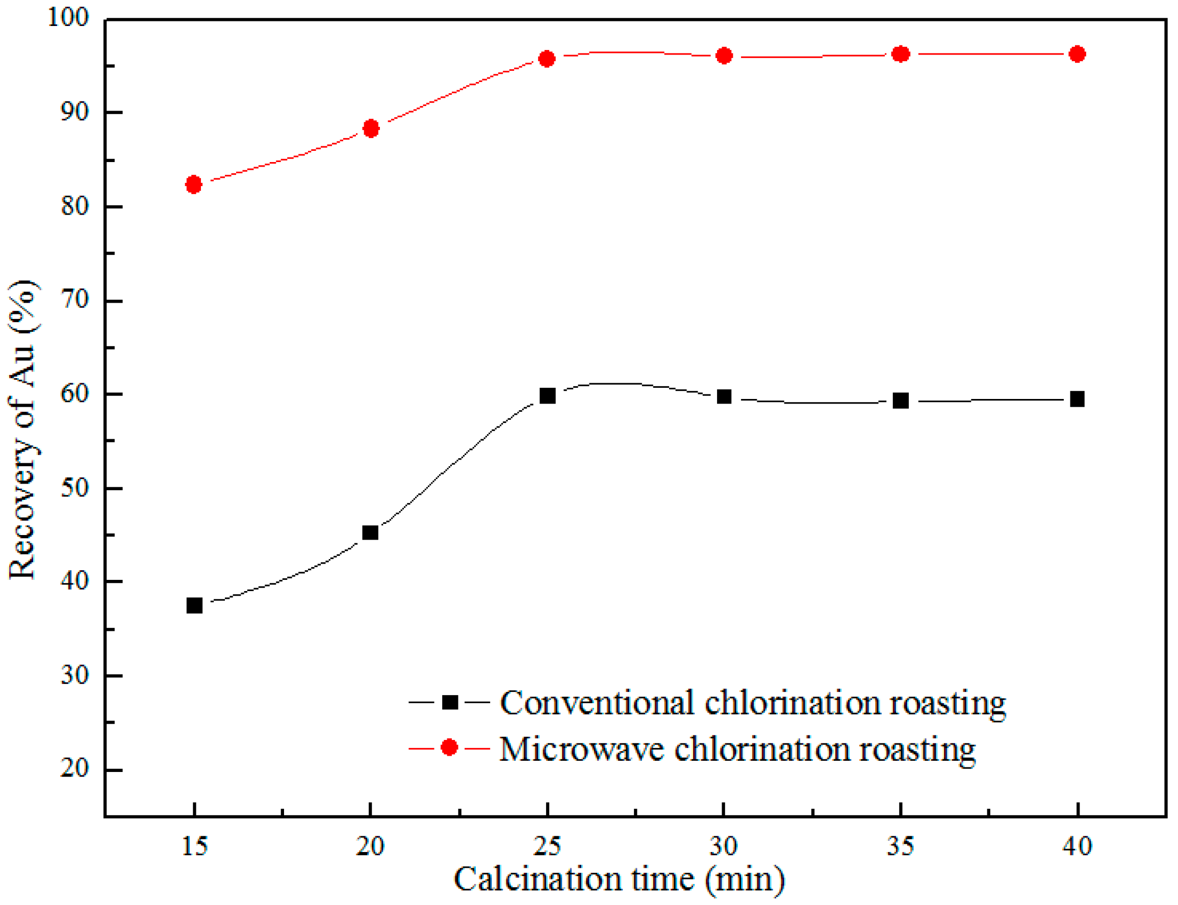 Metals 08 01025 g006