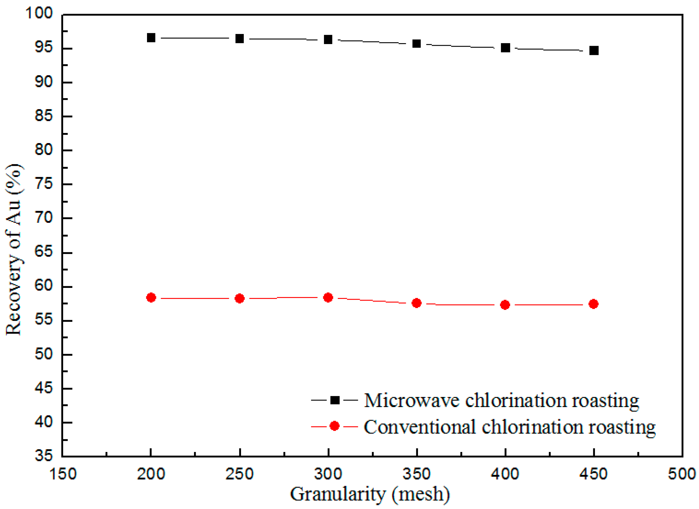 Metals 08 01025 g007