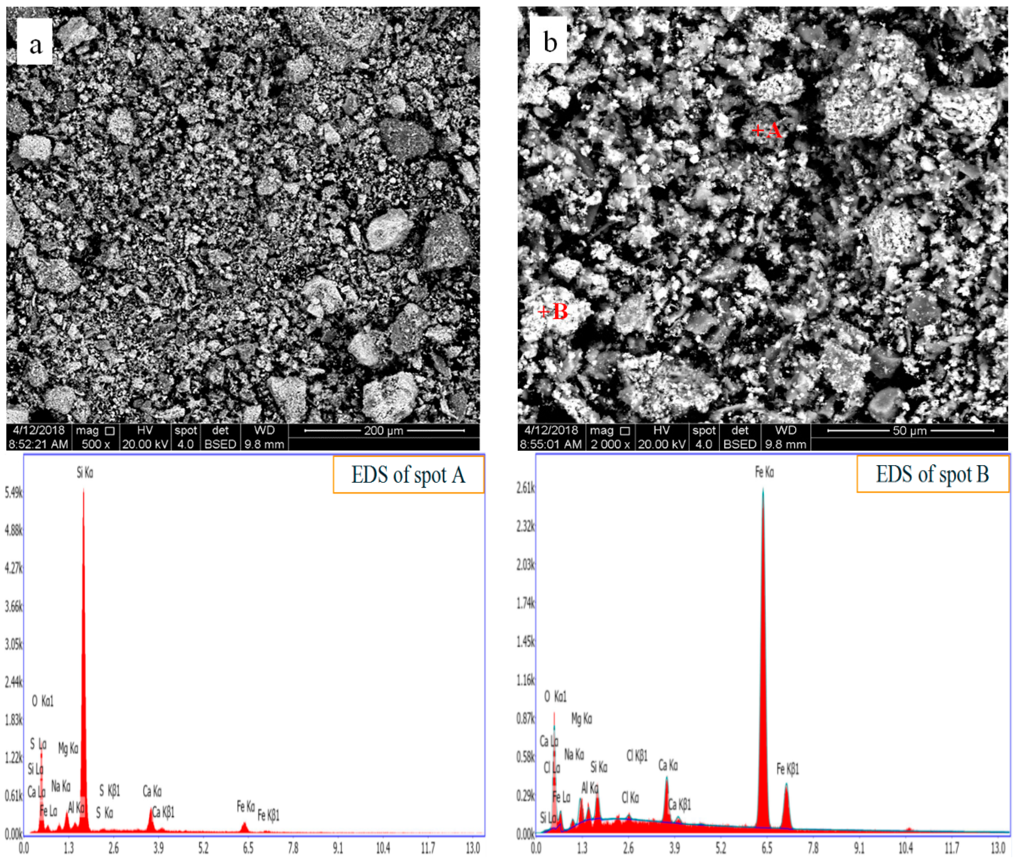 Metals 08 01025 g008