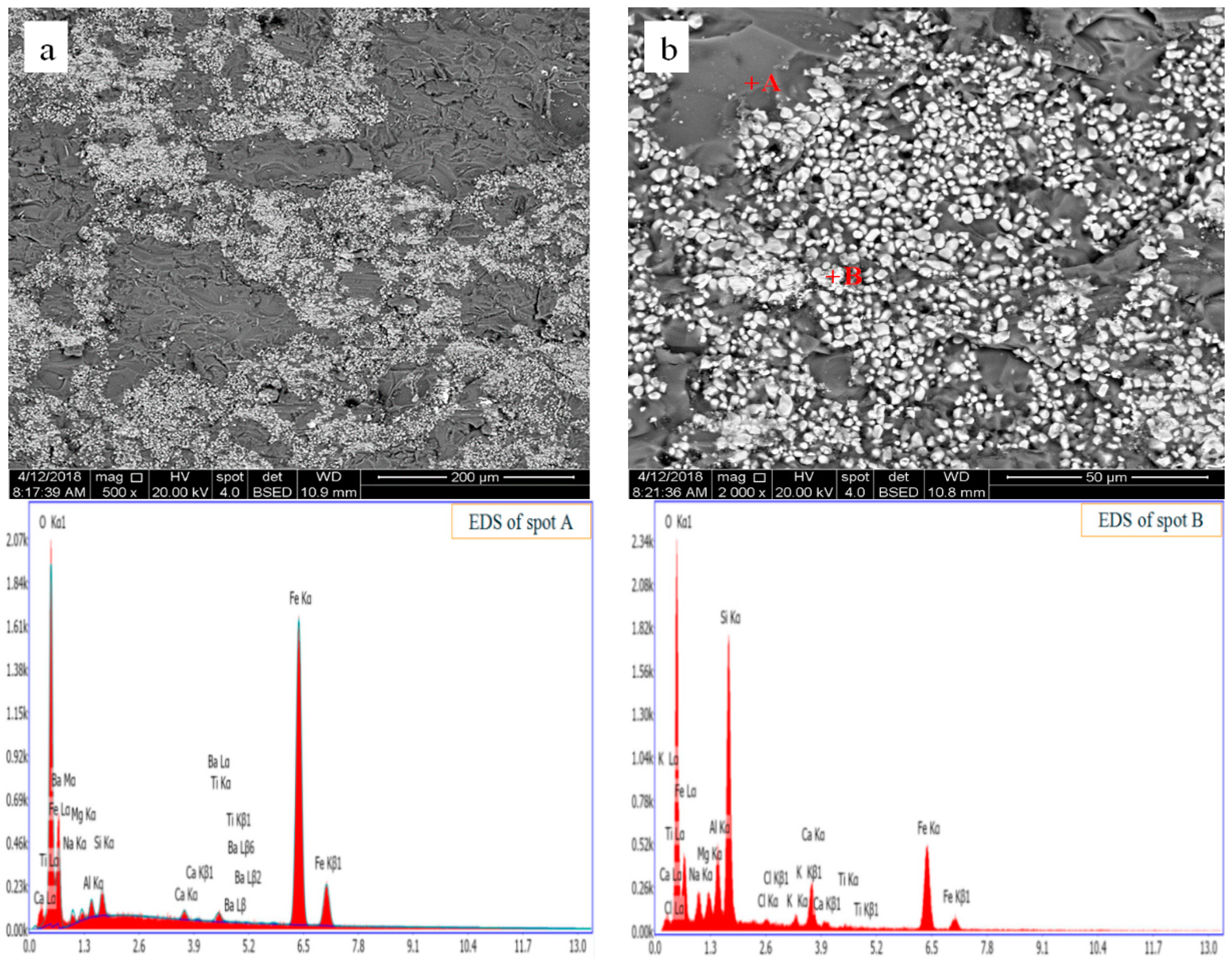 Metals 08 01025 g010