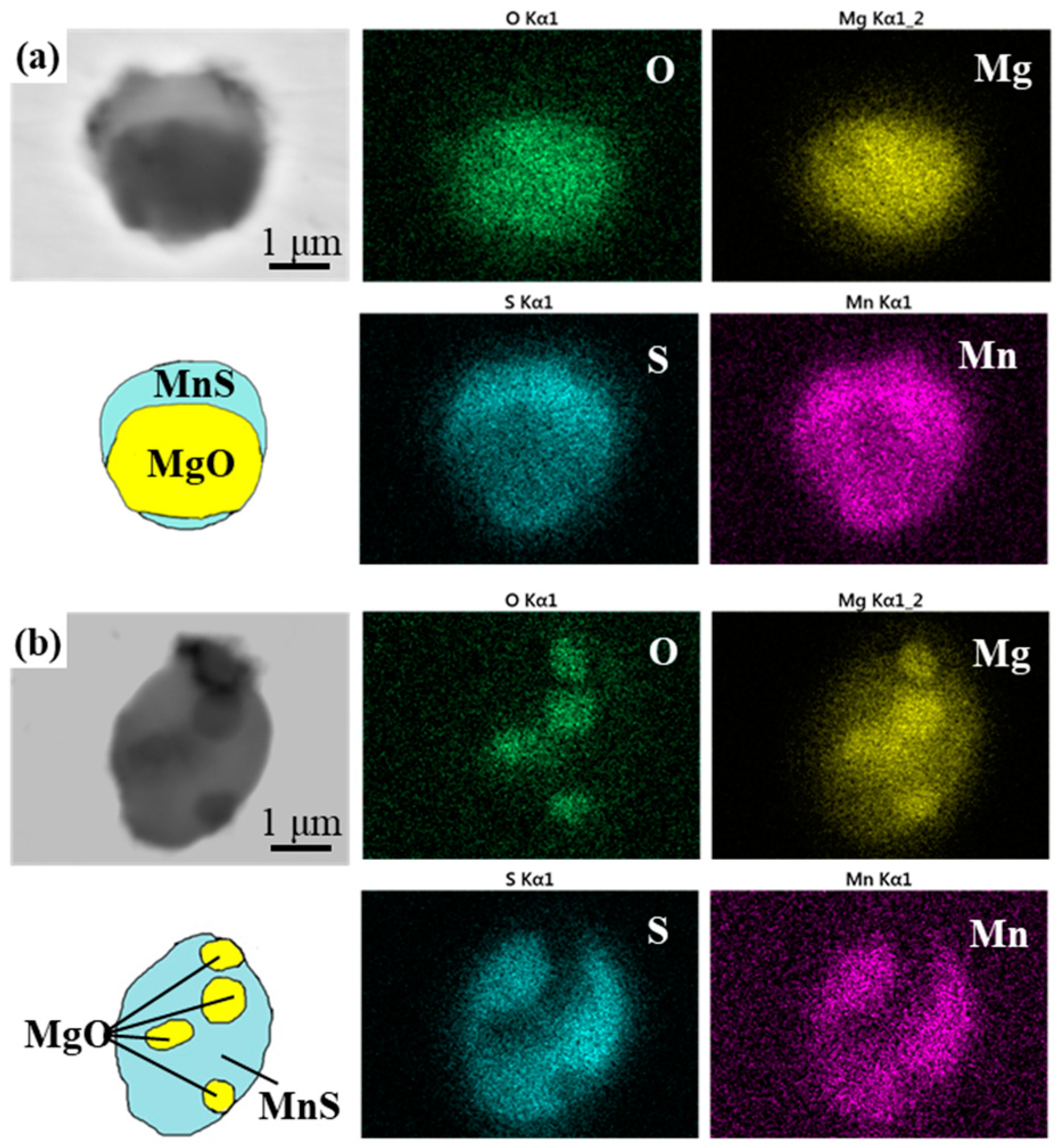 Metals 08 01027 g003