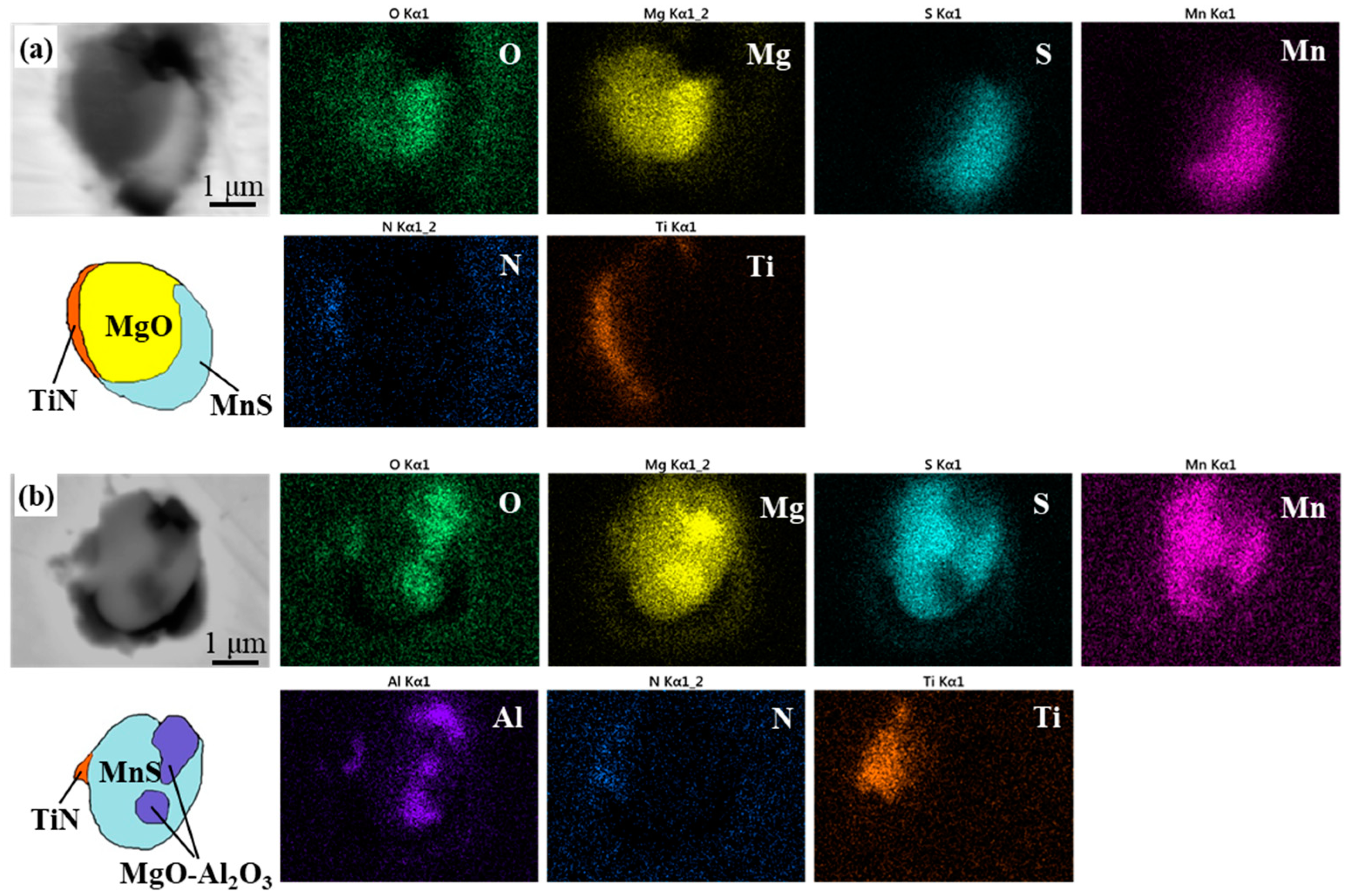 Metals 08 01027 g004