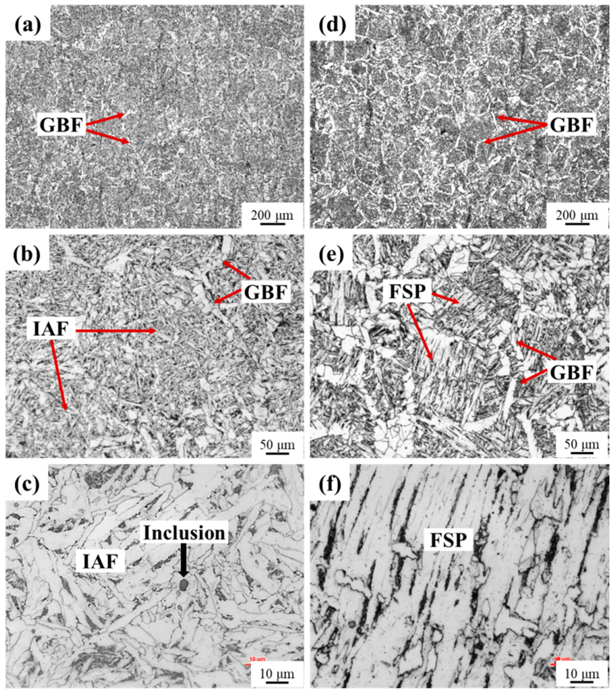 Metals 08 01027 g008