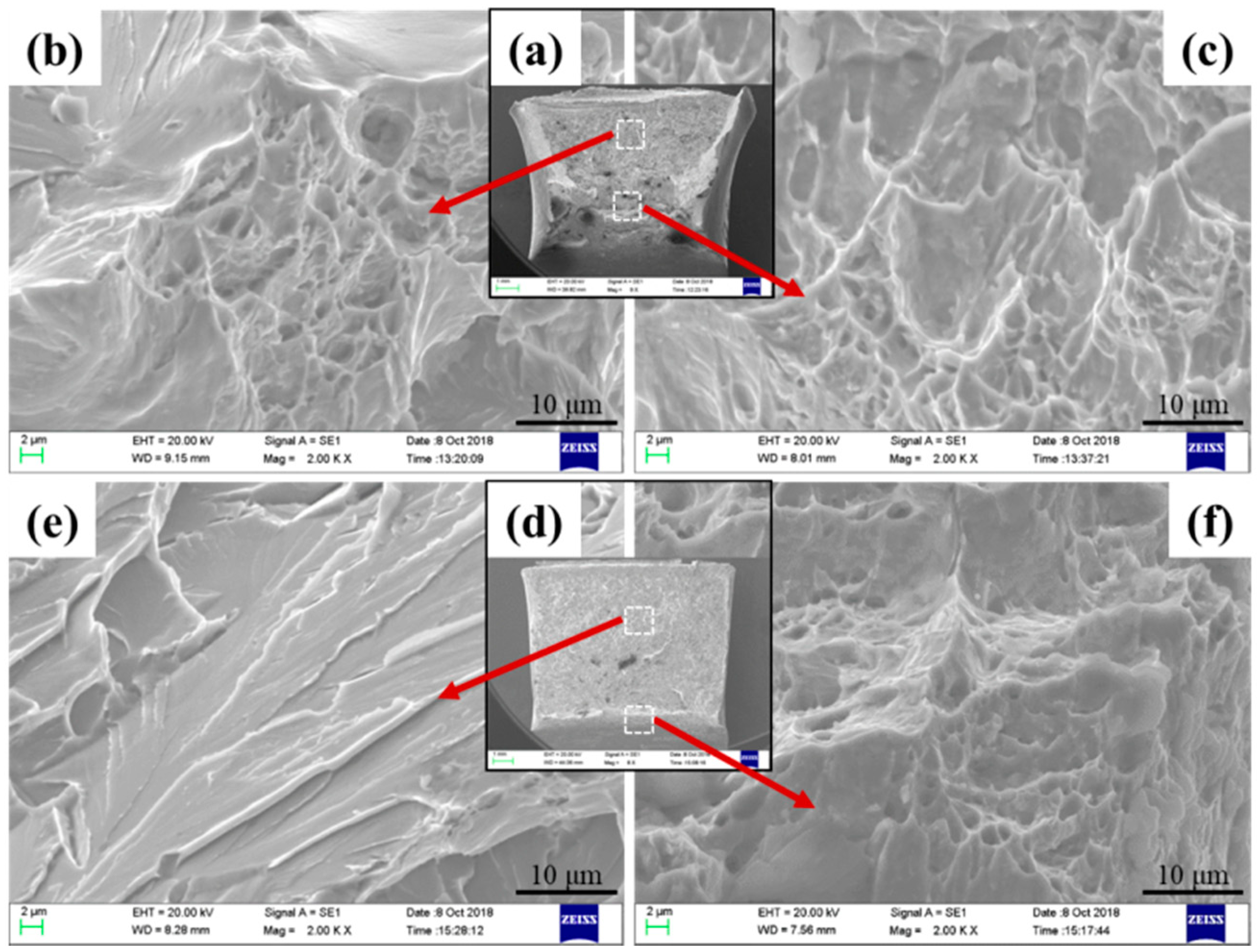 Metals 08 01027 g010