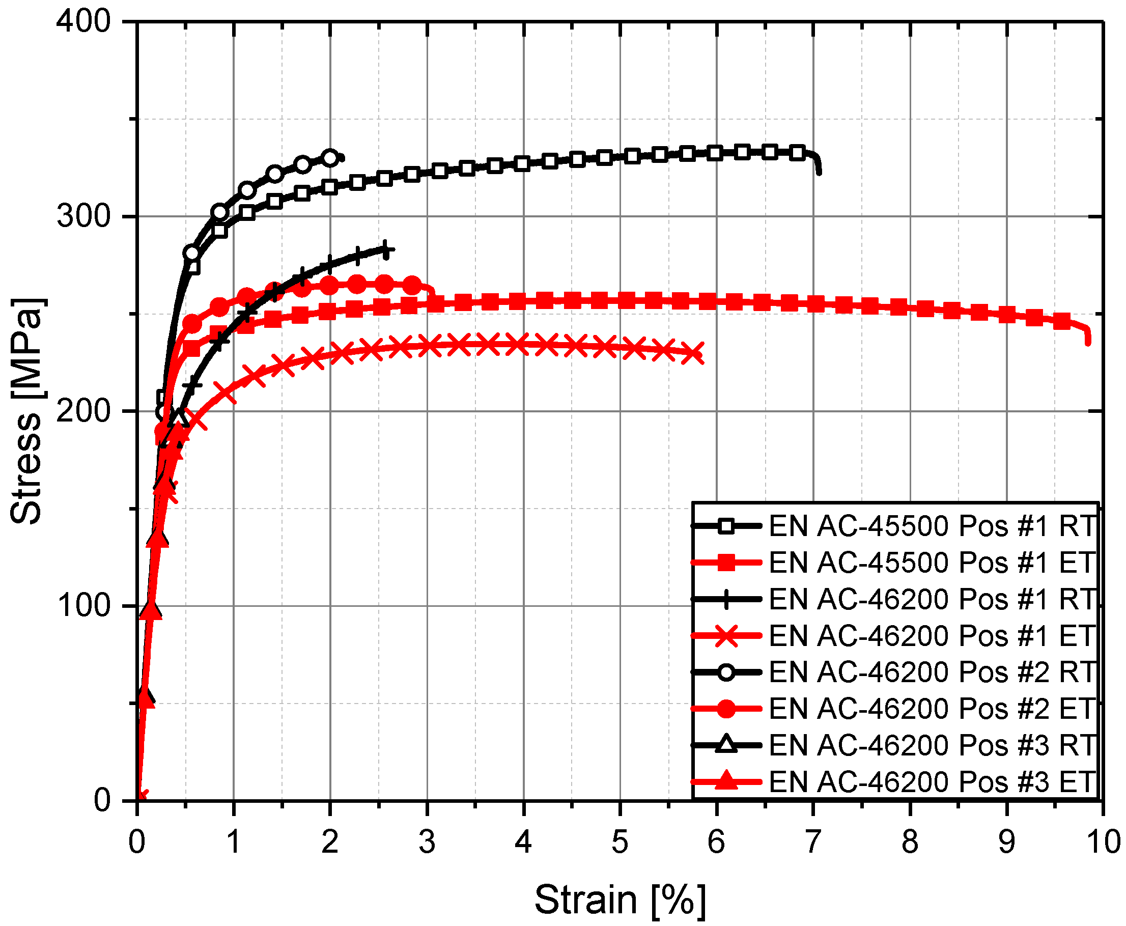 Metals 08 01033 g002