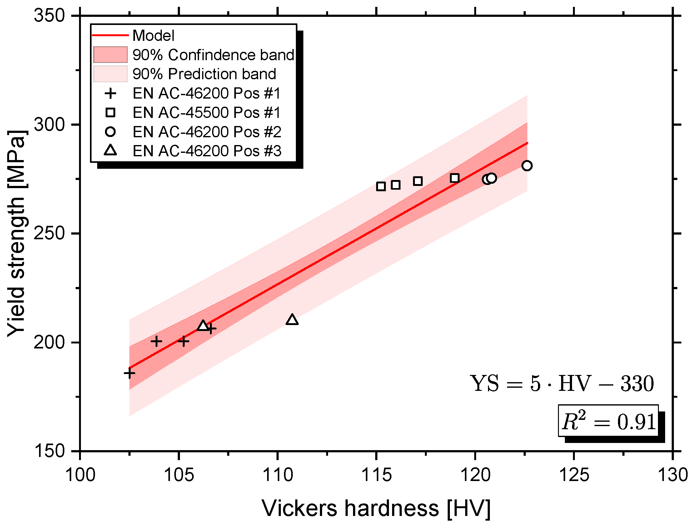 Metals 08 01033 g004