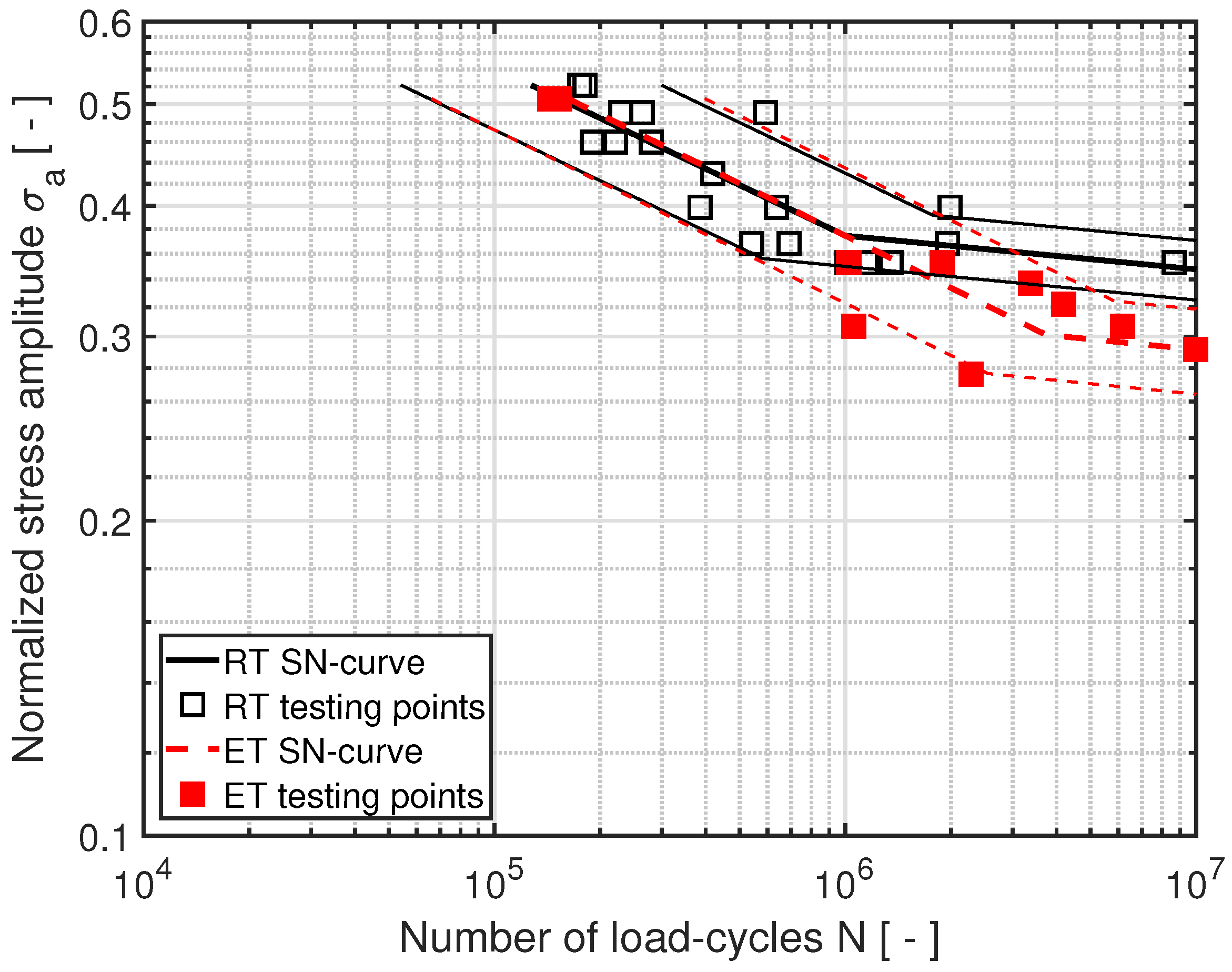 Metals 08 01033 g005