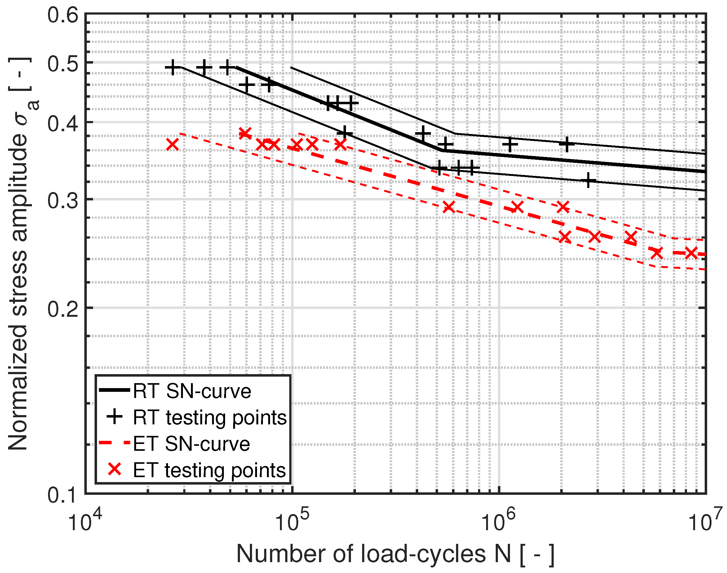 Metals 08 01033 g006