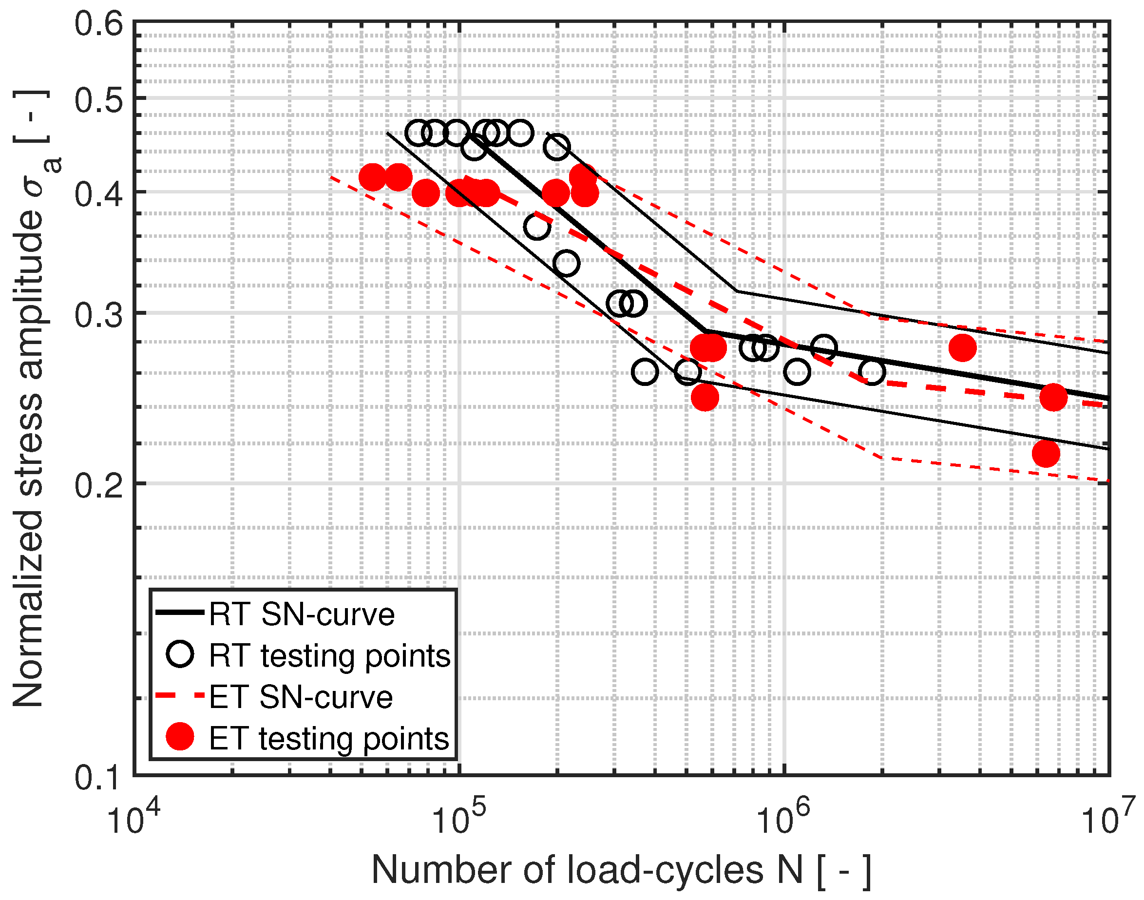 Metals 08 01033 g007