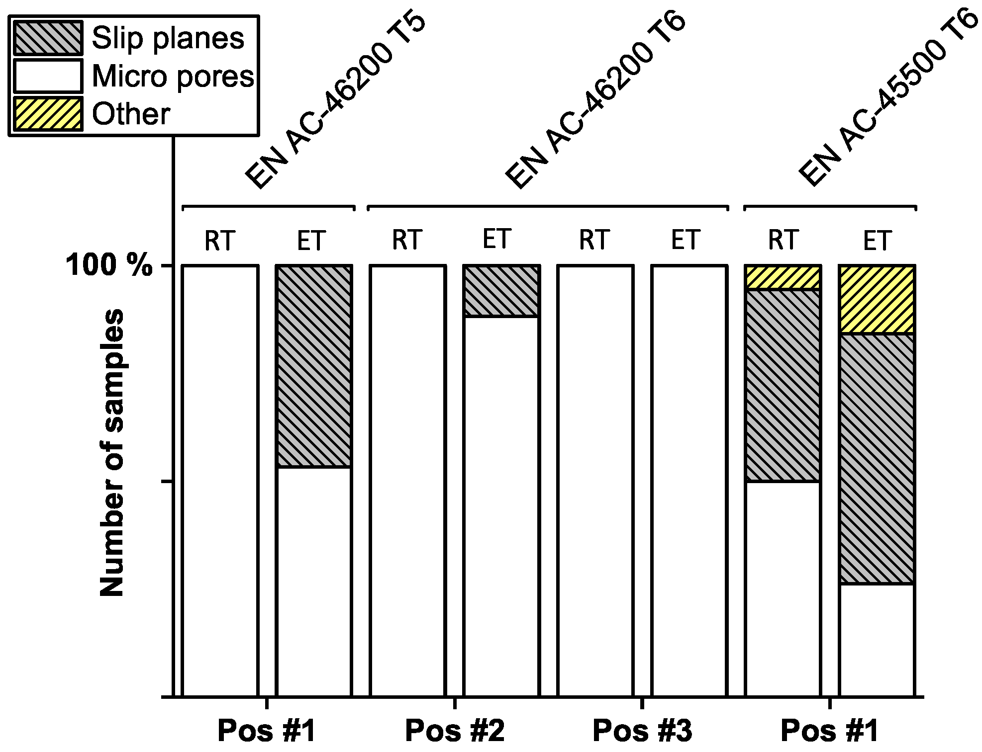 Metals 08 01033 g012
