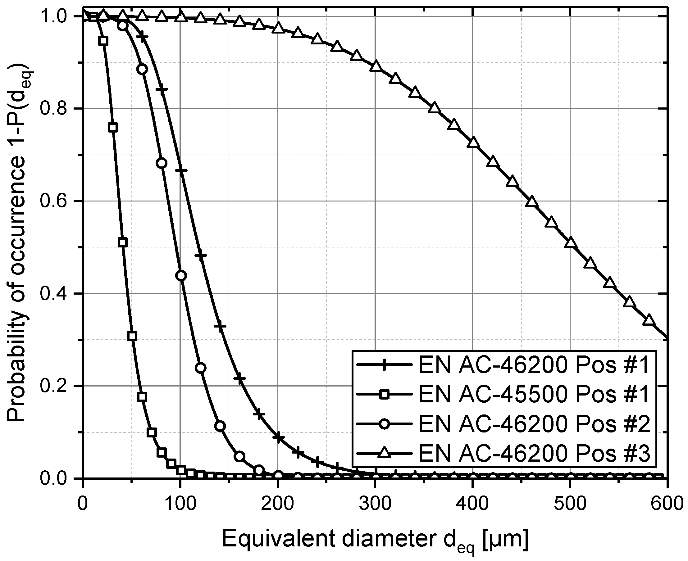 Metals 08 01033 g013
