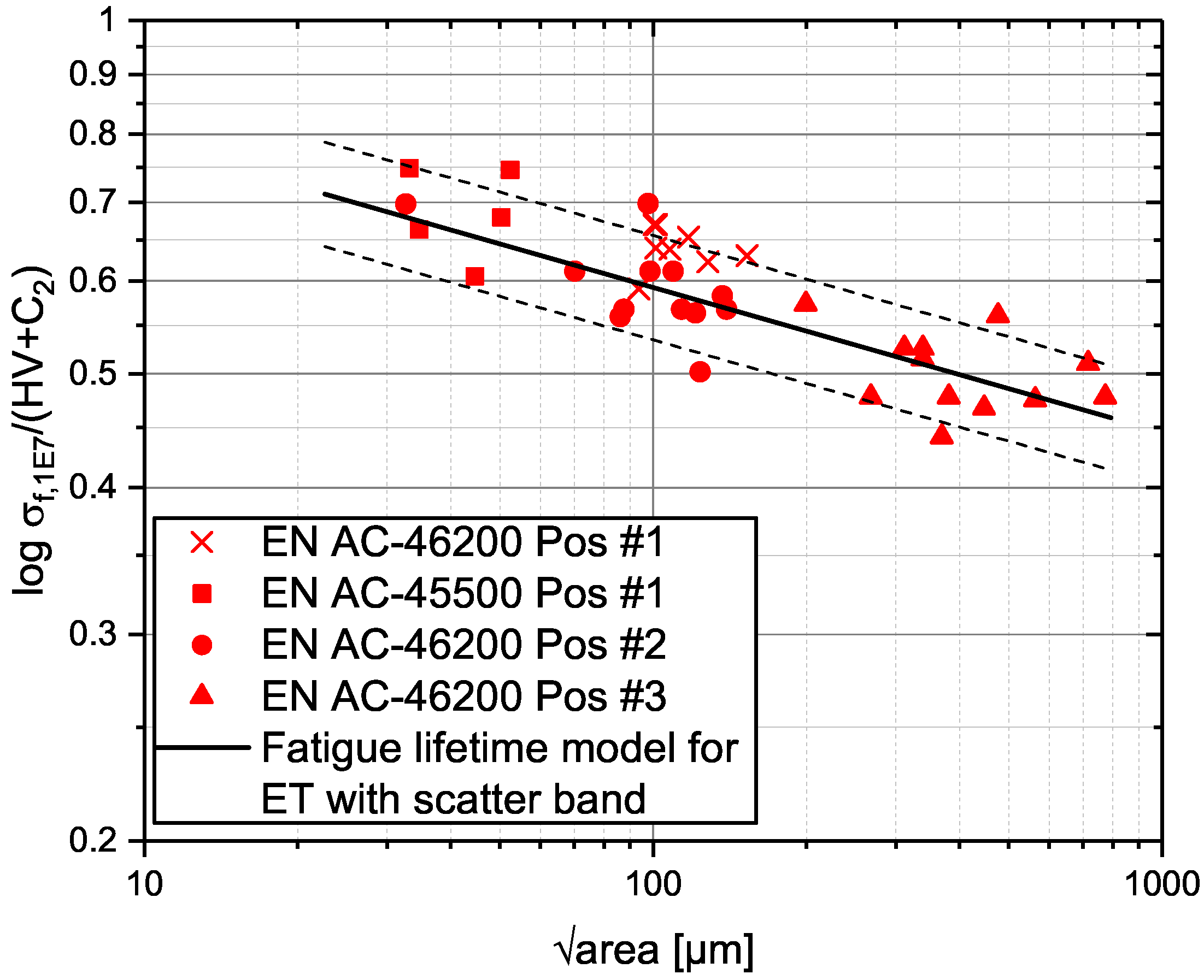 Metals 08 01033 g014
