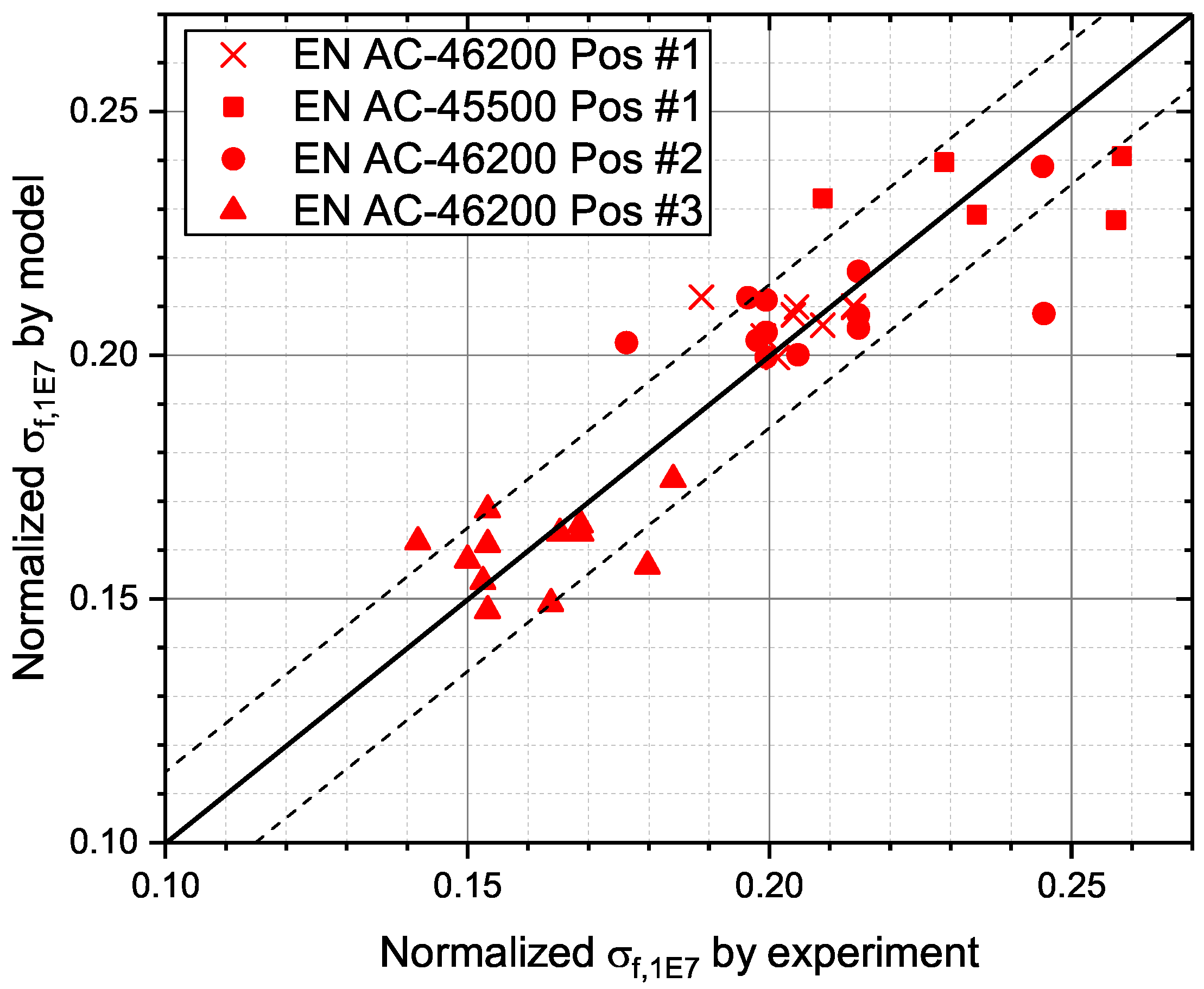 Metals 08 01033 g015