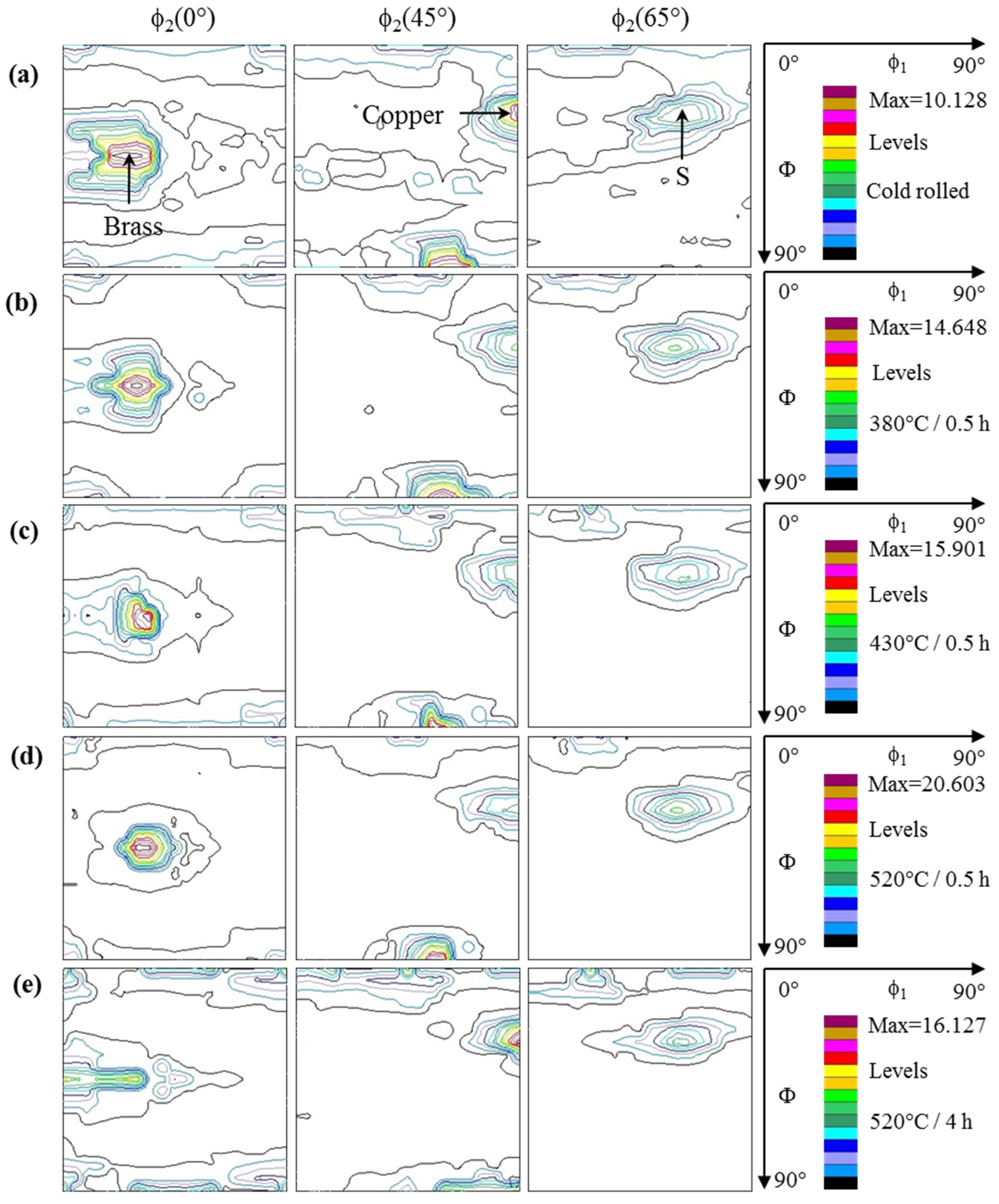 Metals 08 01035 g002