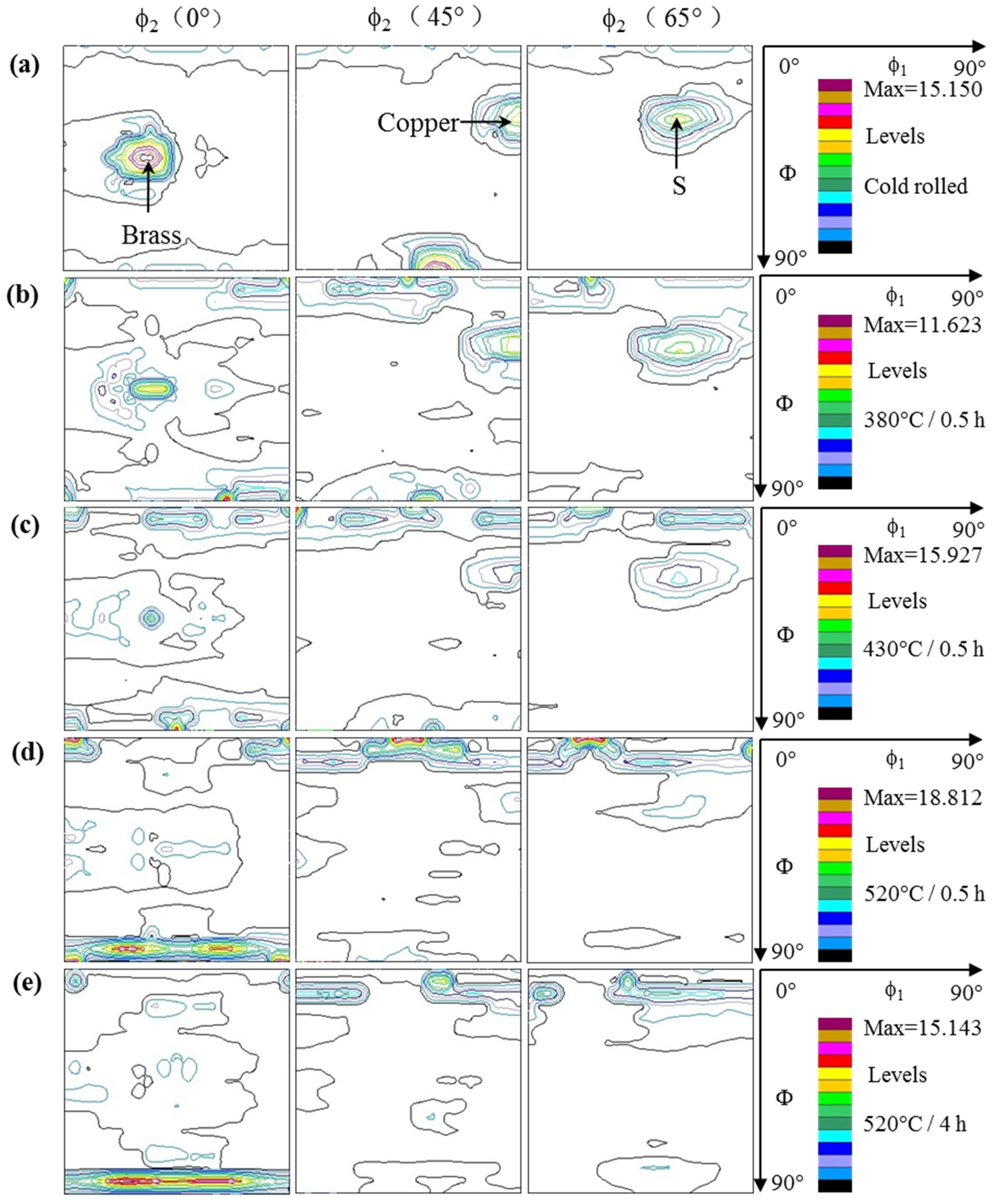 Metals 08 01035 g003