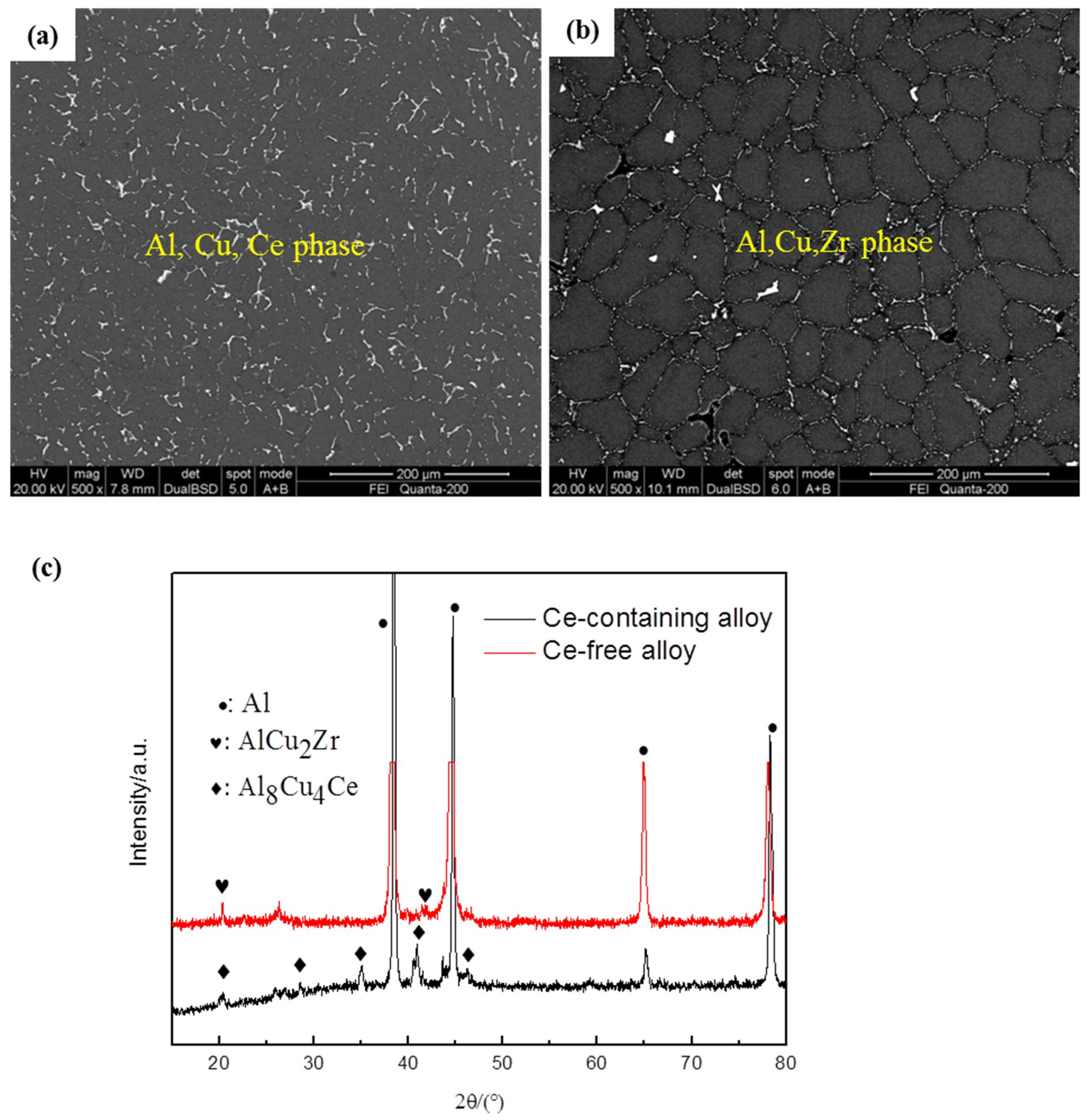 Metals 08 01035 g005