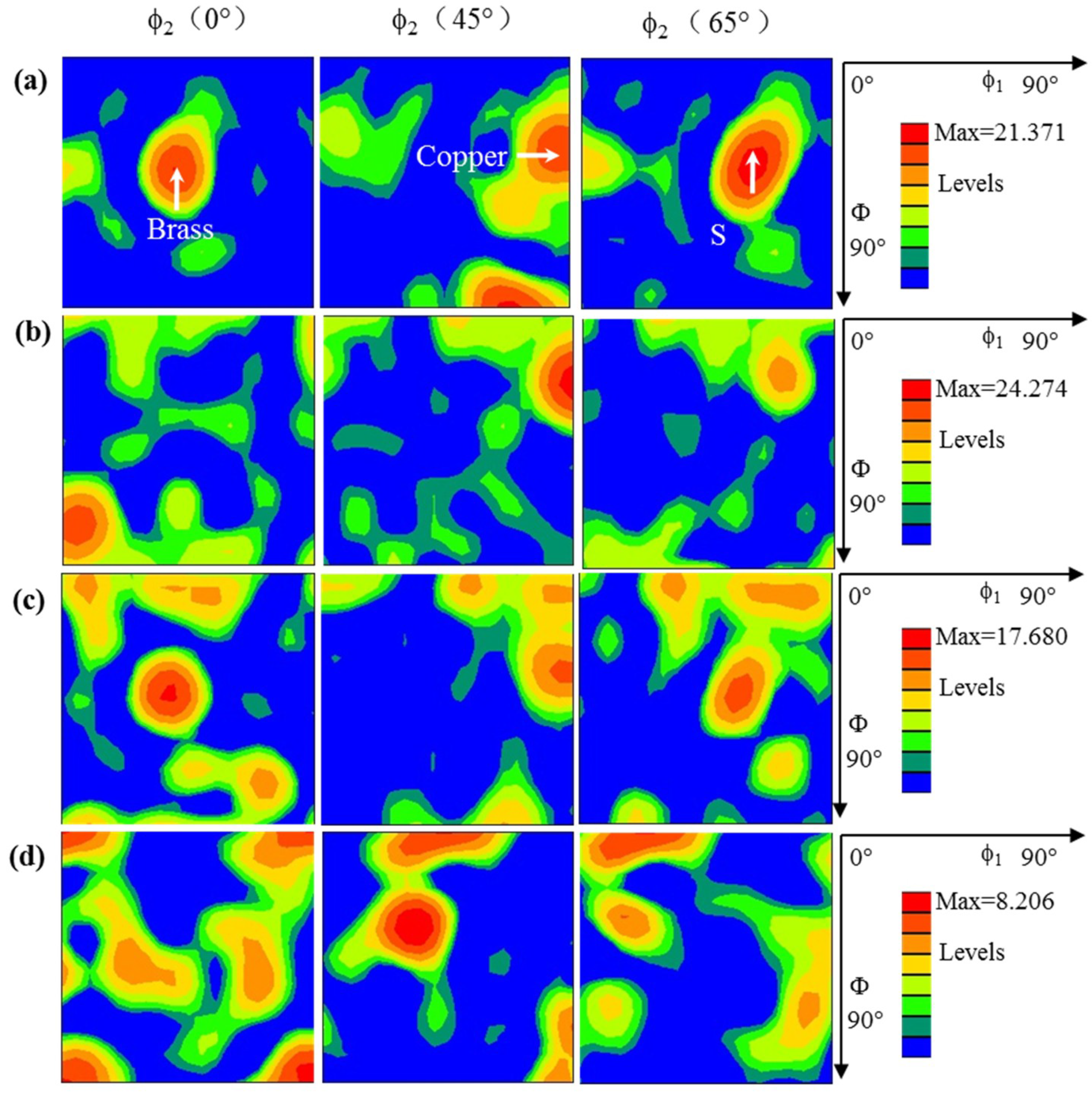 Metals 08 01035 g008