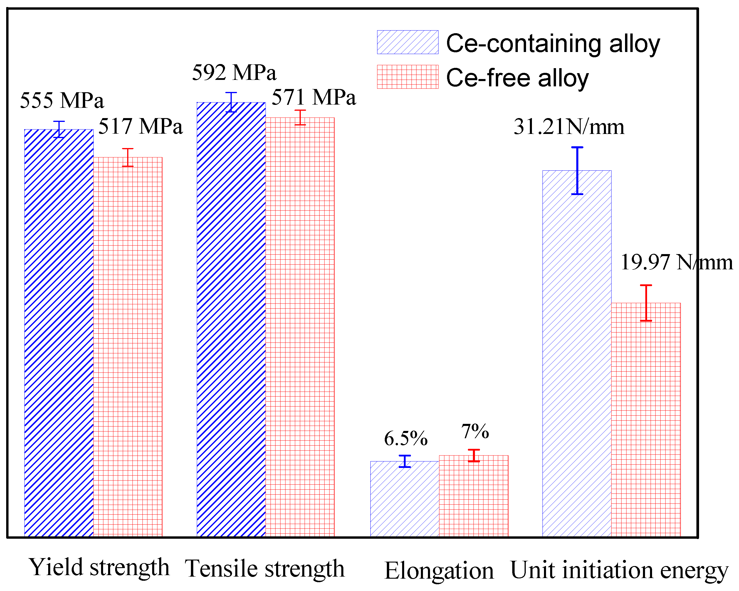 Metals 08 01035 g011