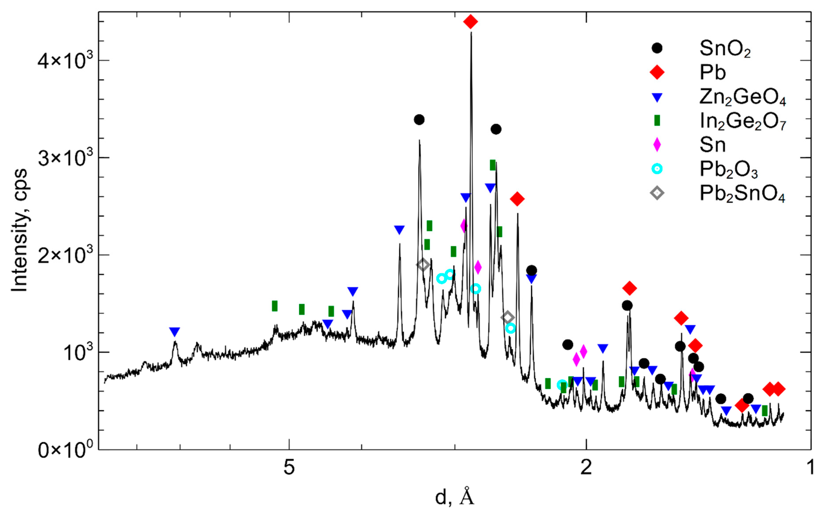 Metals 08 01041 g001