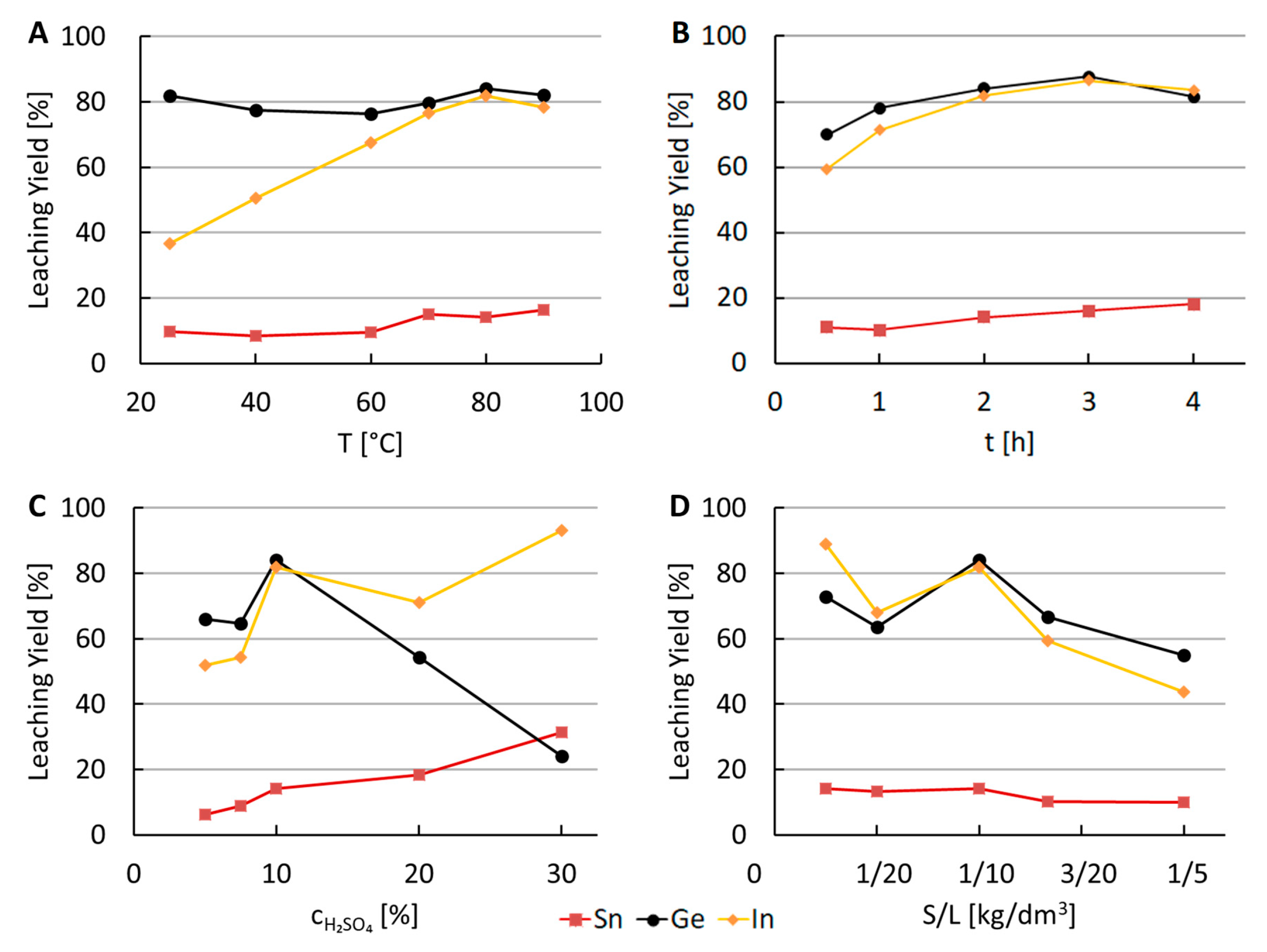 Metals 08 01041 g002