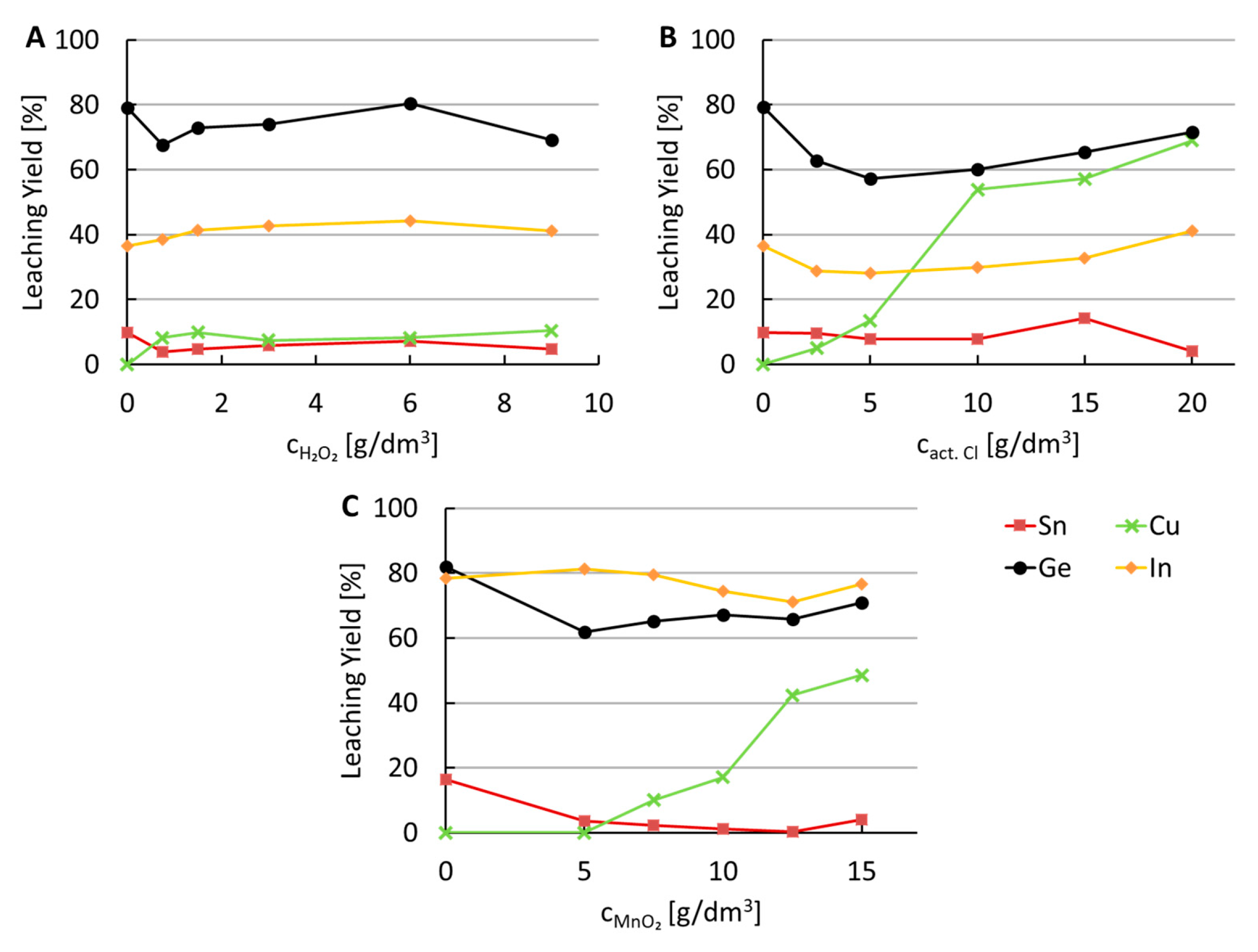 Metals 08 01041 g004