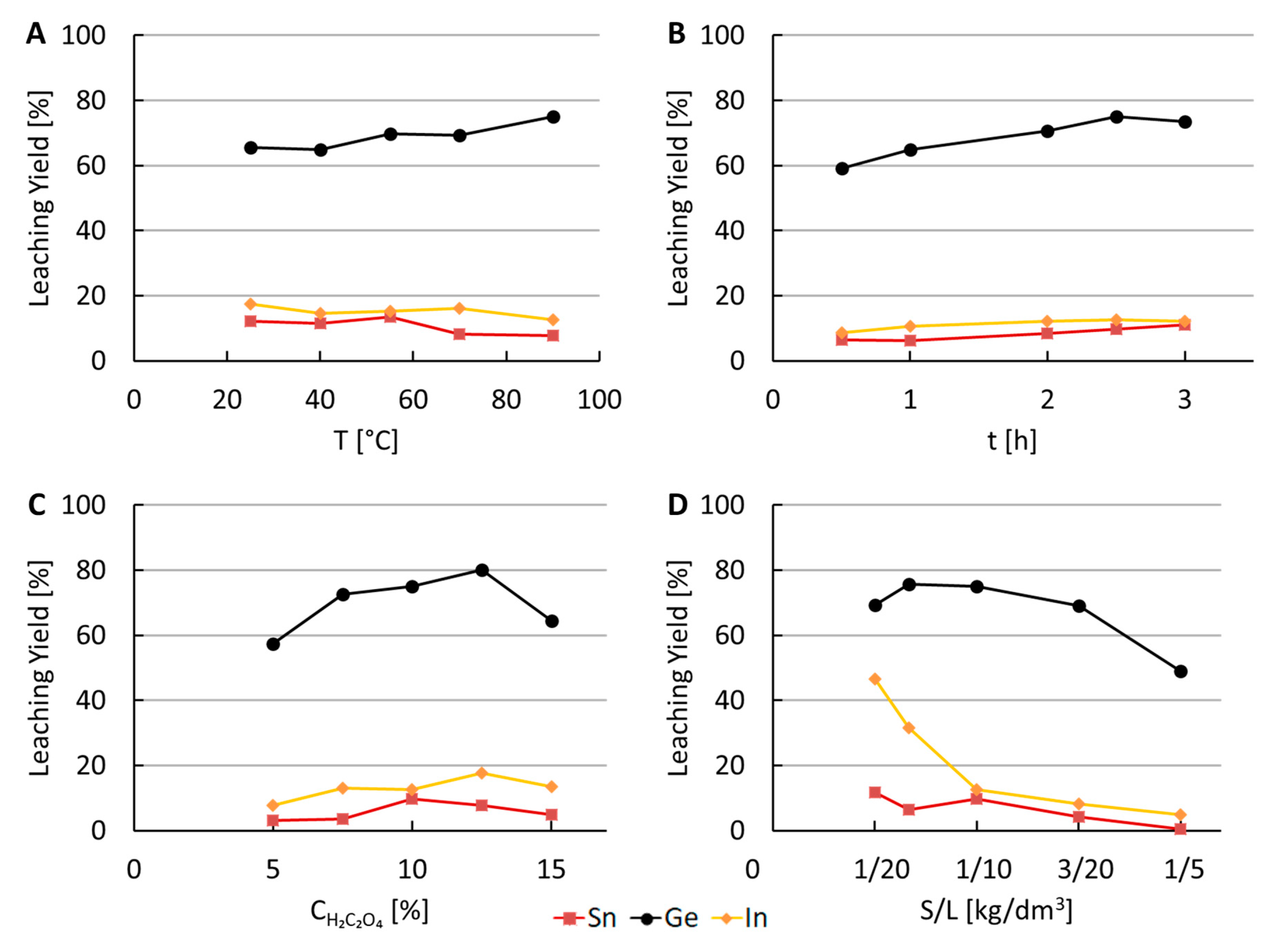Metals 08 01041 g005