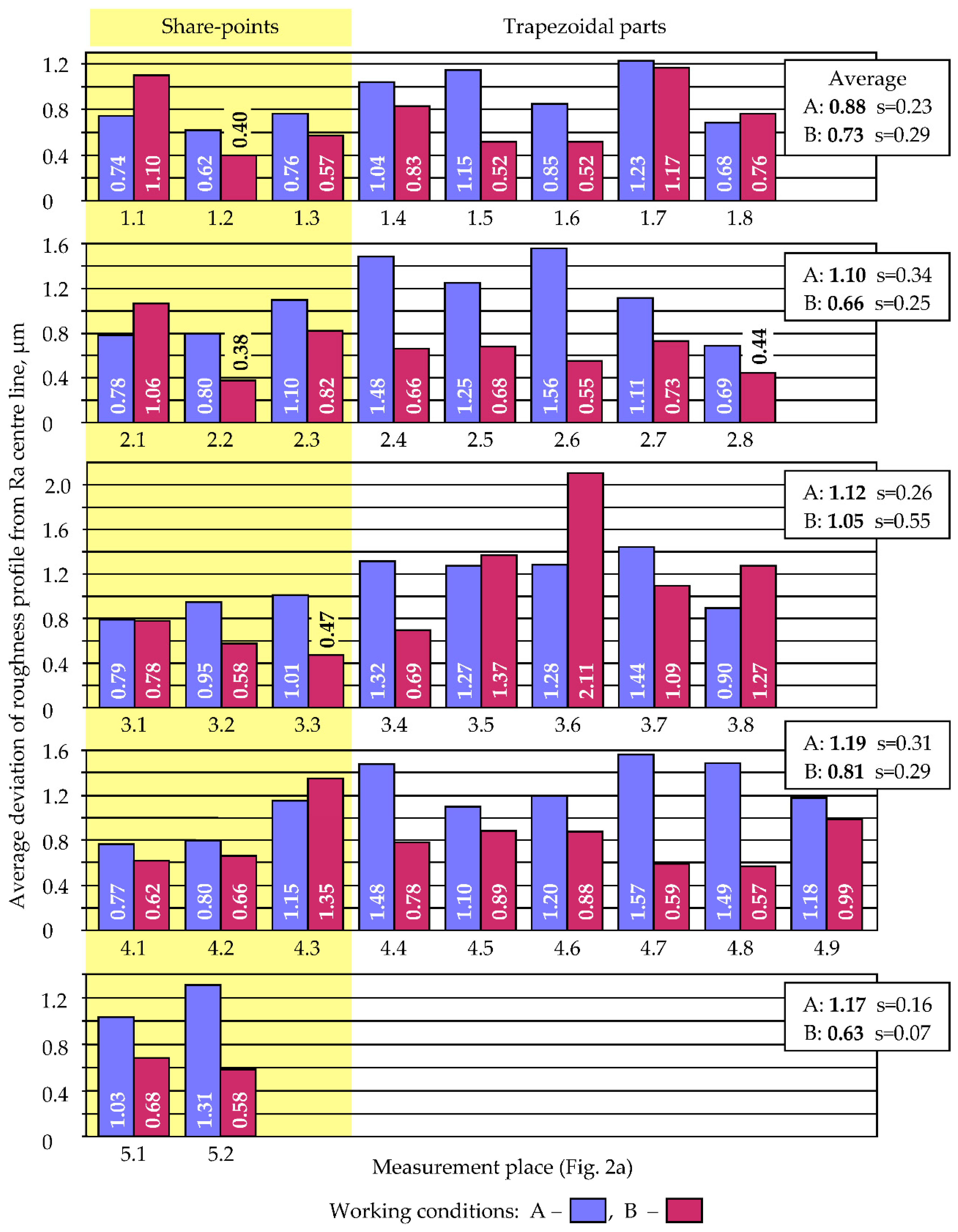 Metals 08 01042 g003