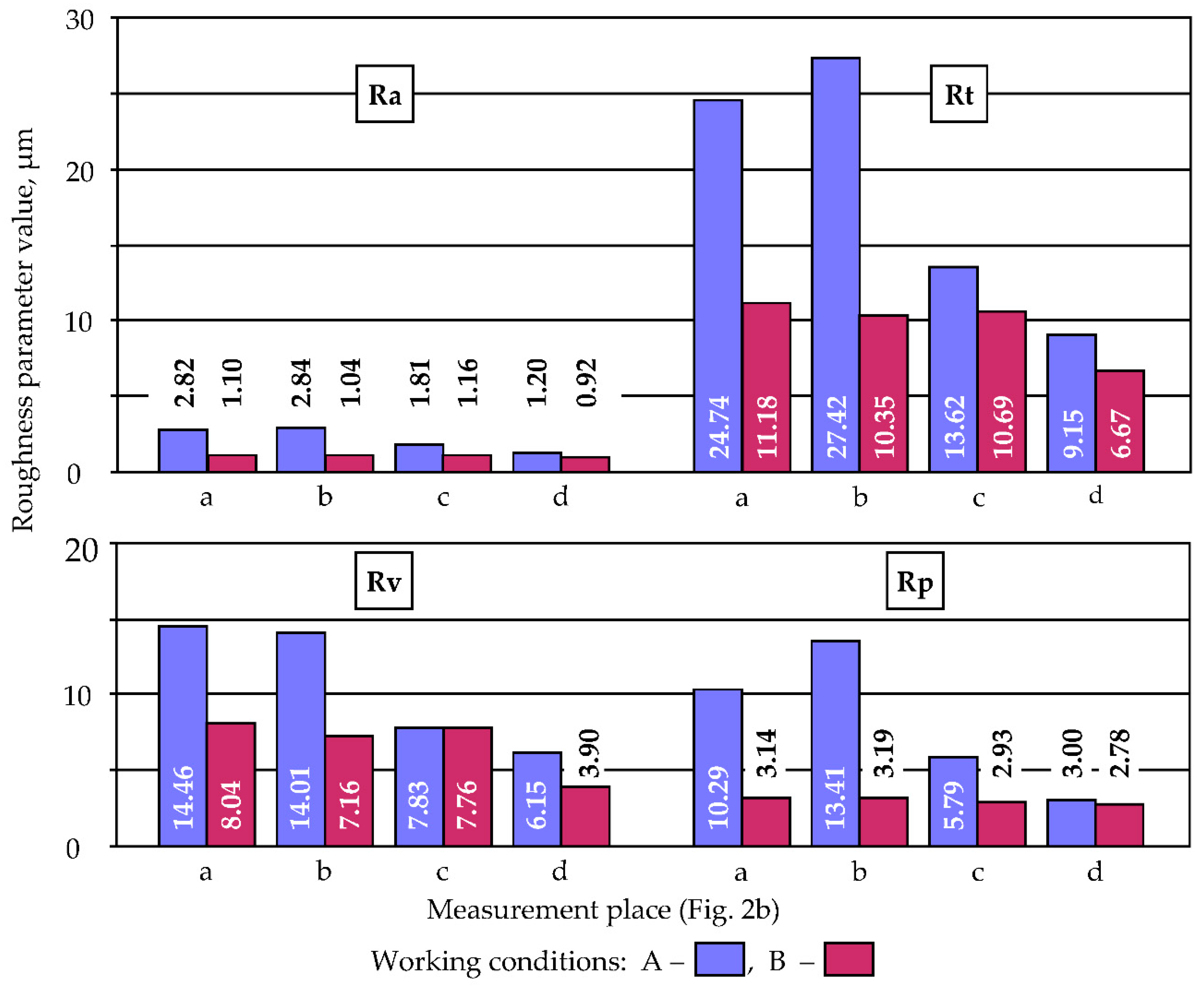 Metals 08 01042 g005