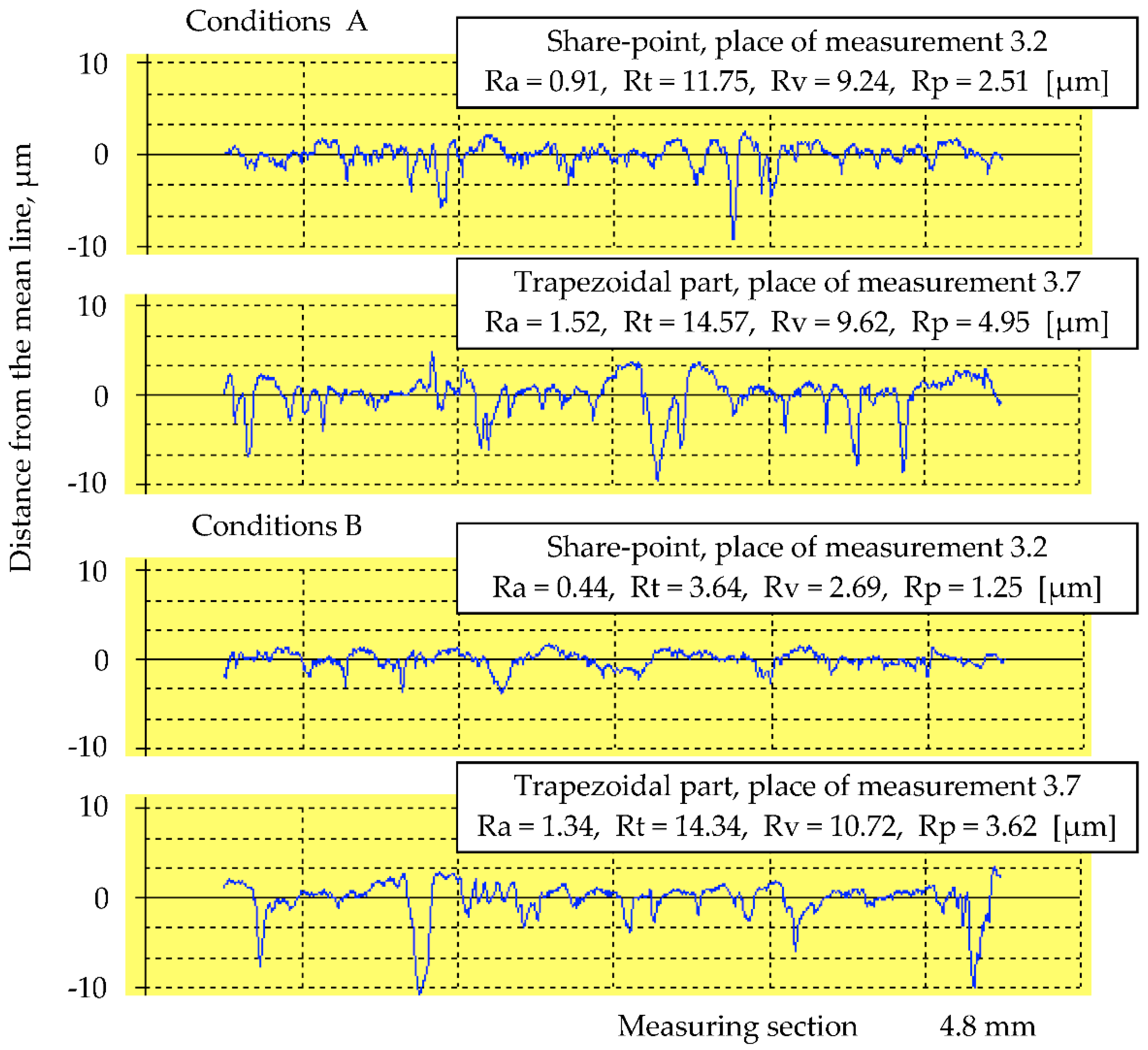 Metals 08 01042 g014