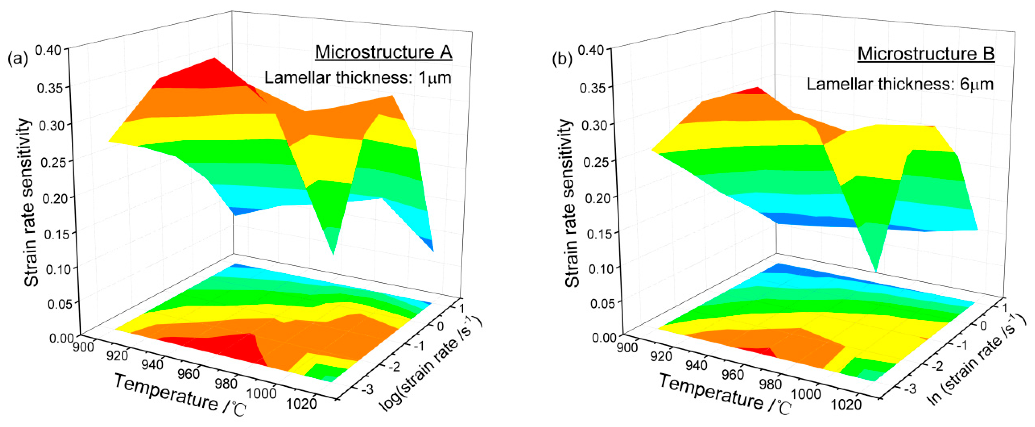 Metals 08 01045 g004a