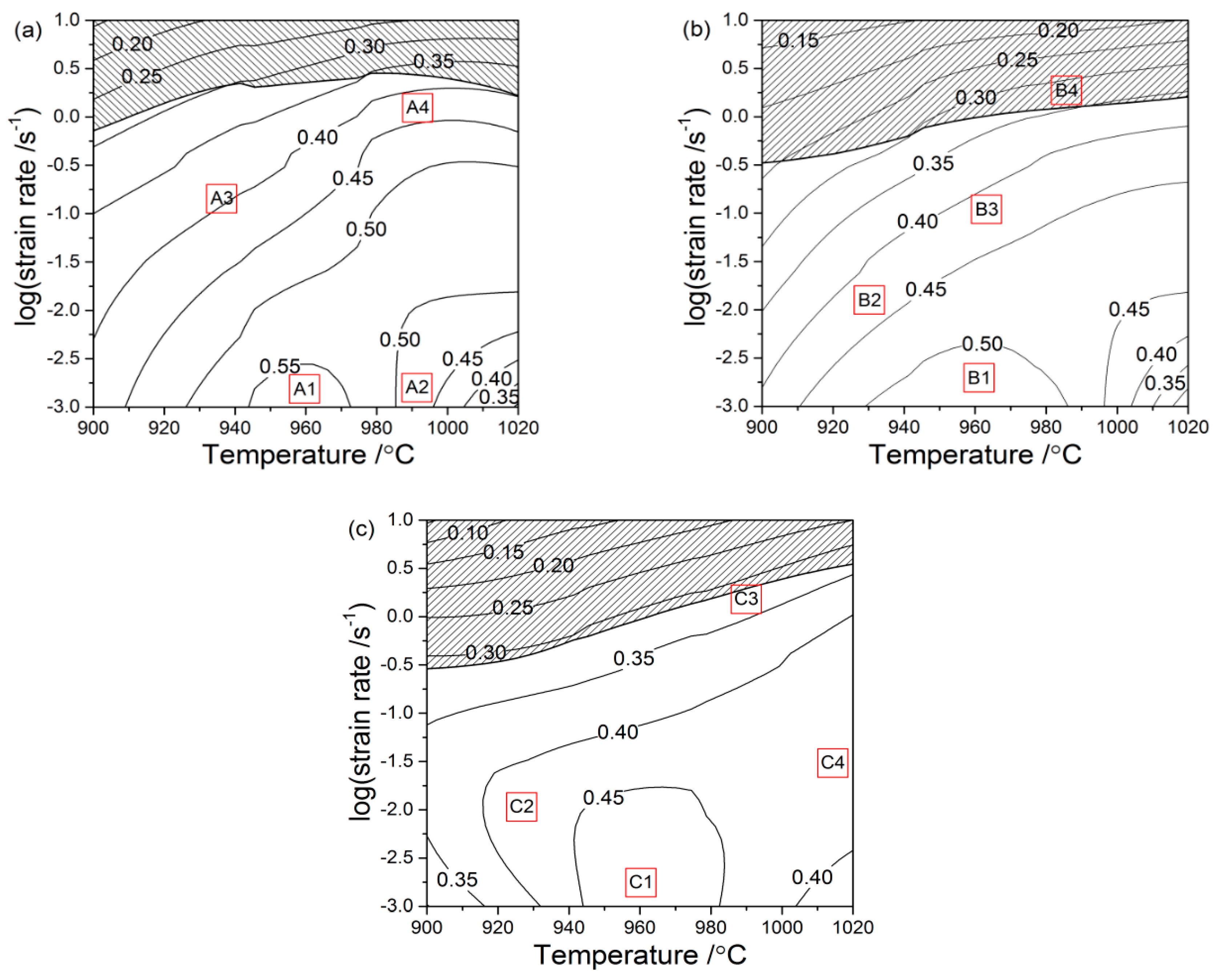 Metals 08 01045 g005