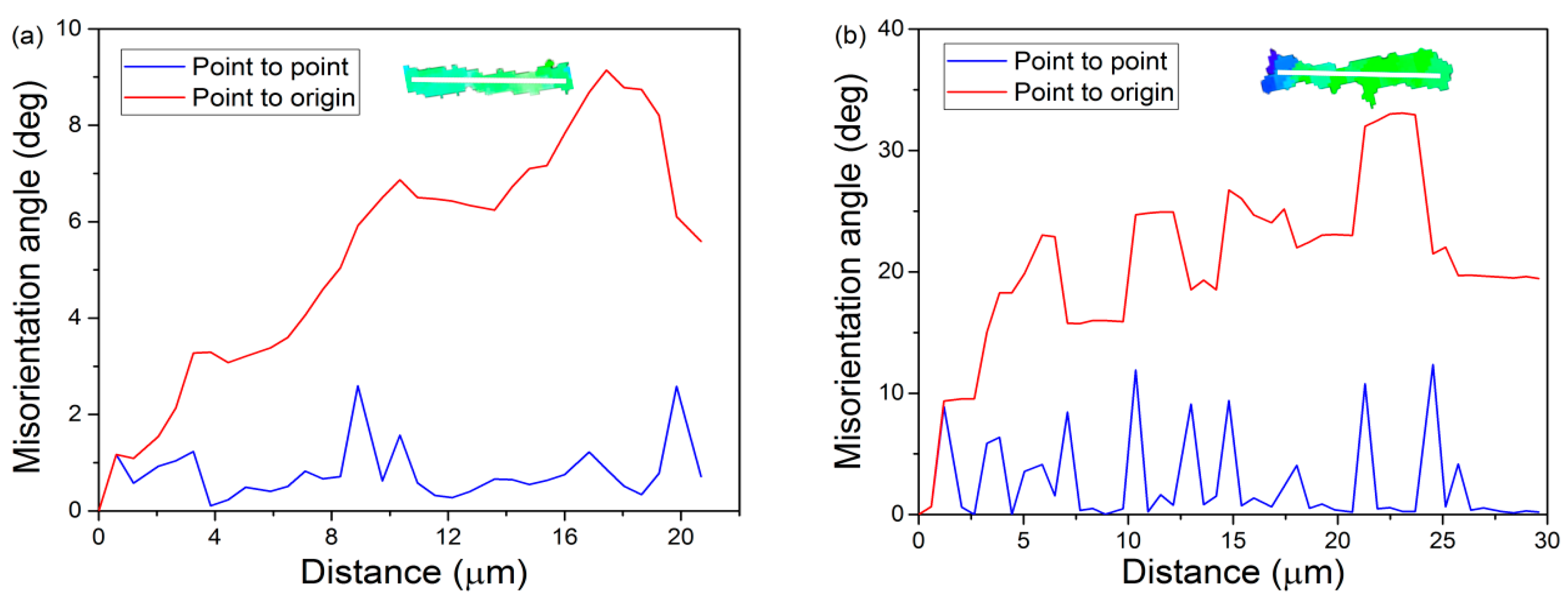 Metals 08 01045 g010