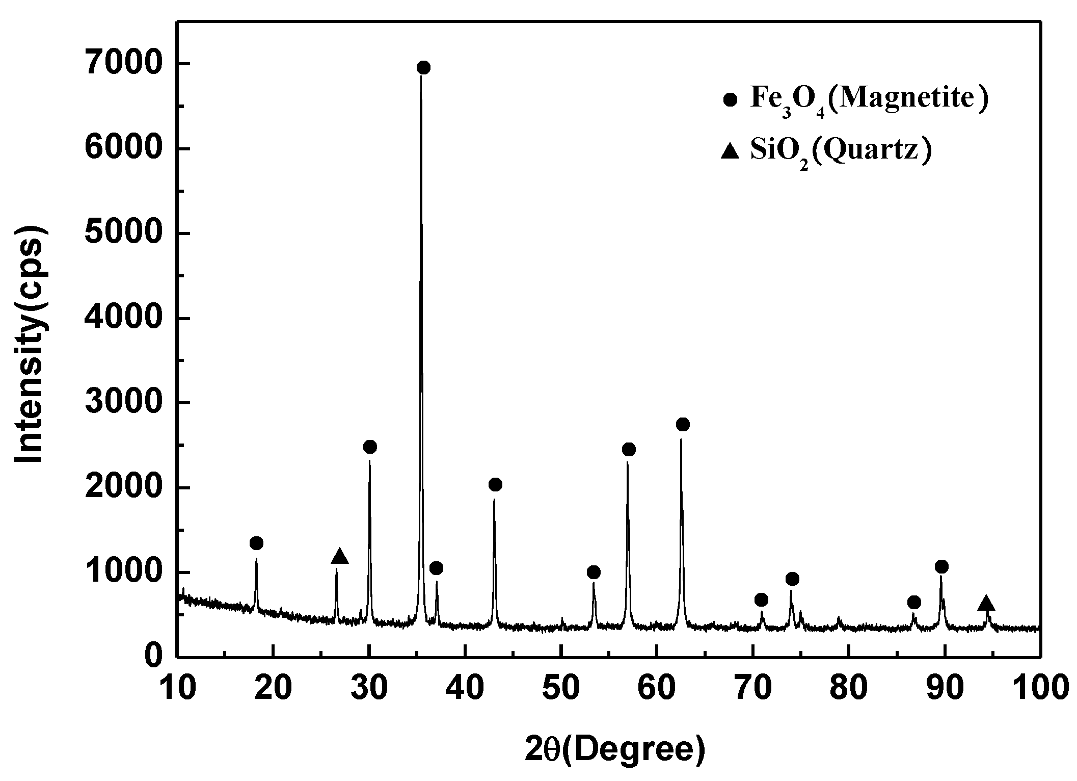 Metals 08 01050 g001
