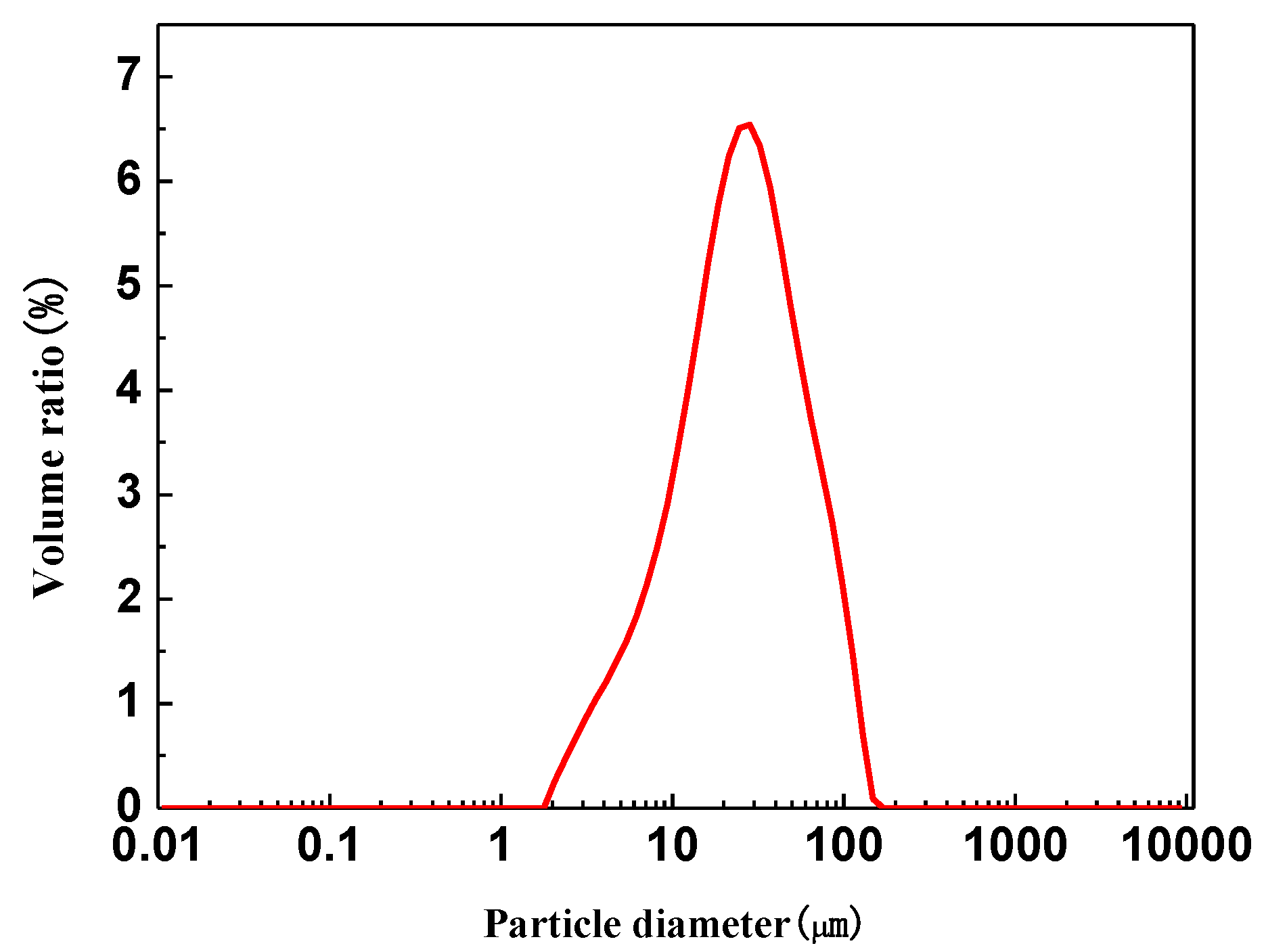 Metals 08 01050 g002