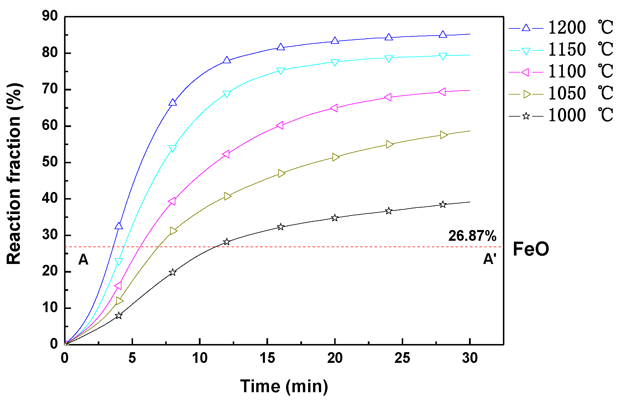 Metals 08 01050 g004