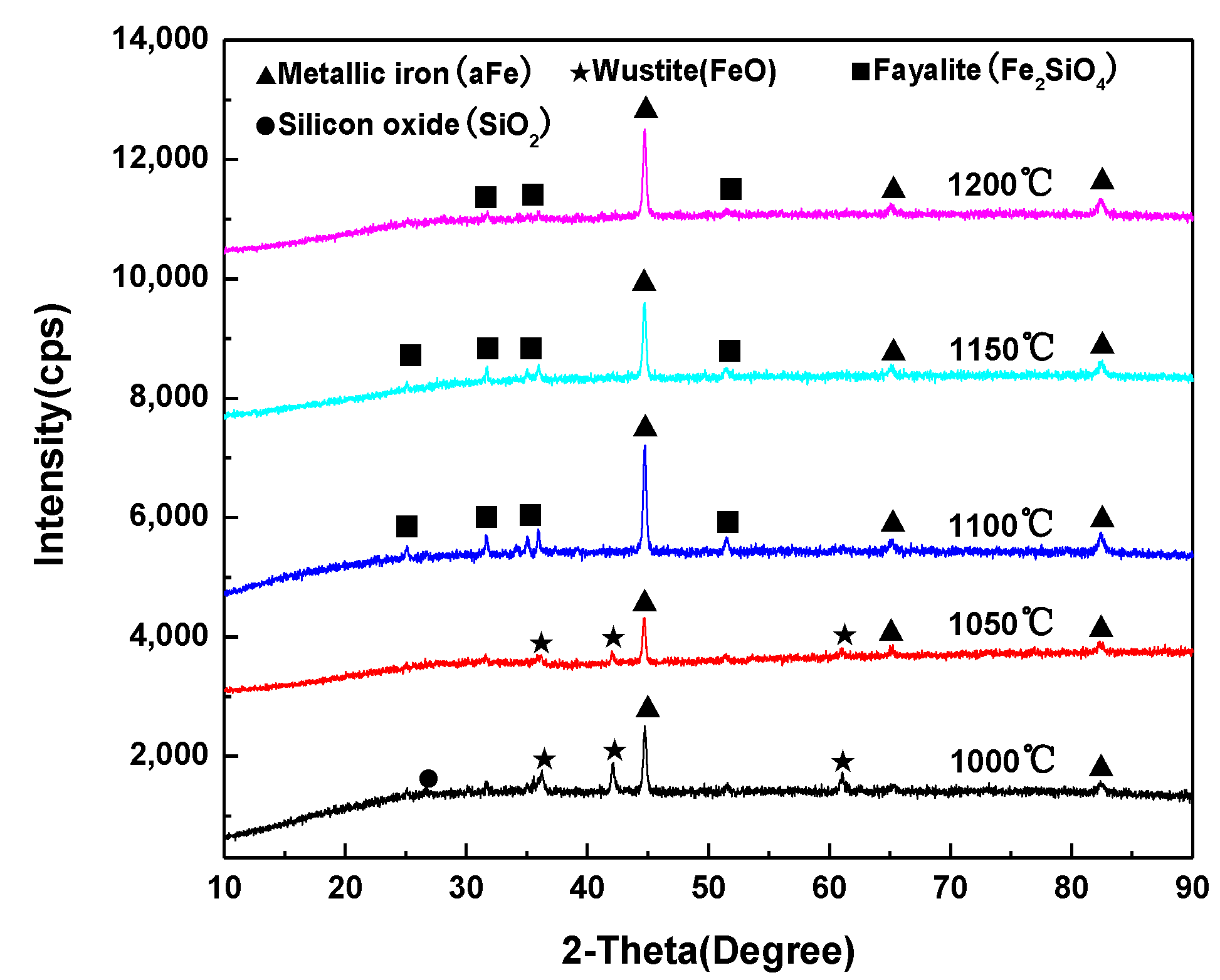 Metals 08 01050 g005
