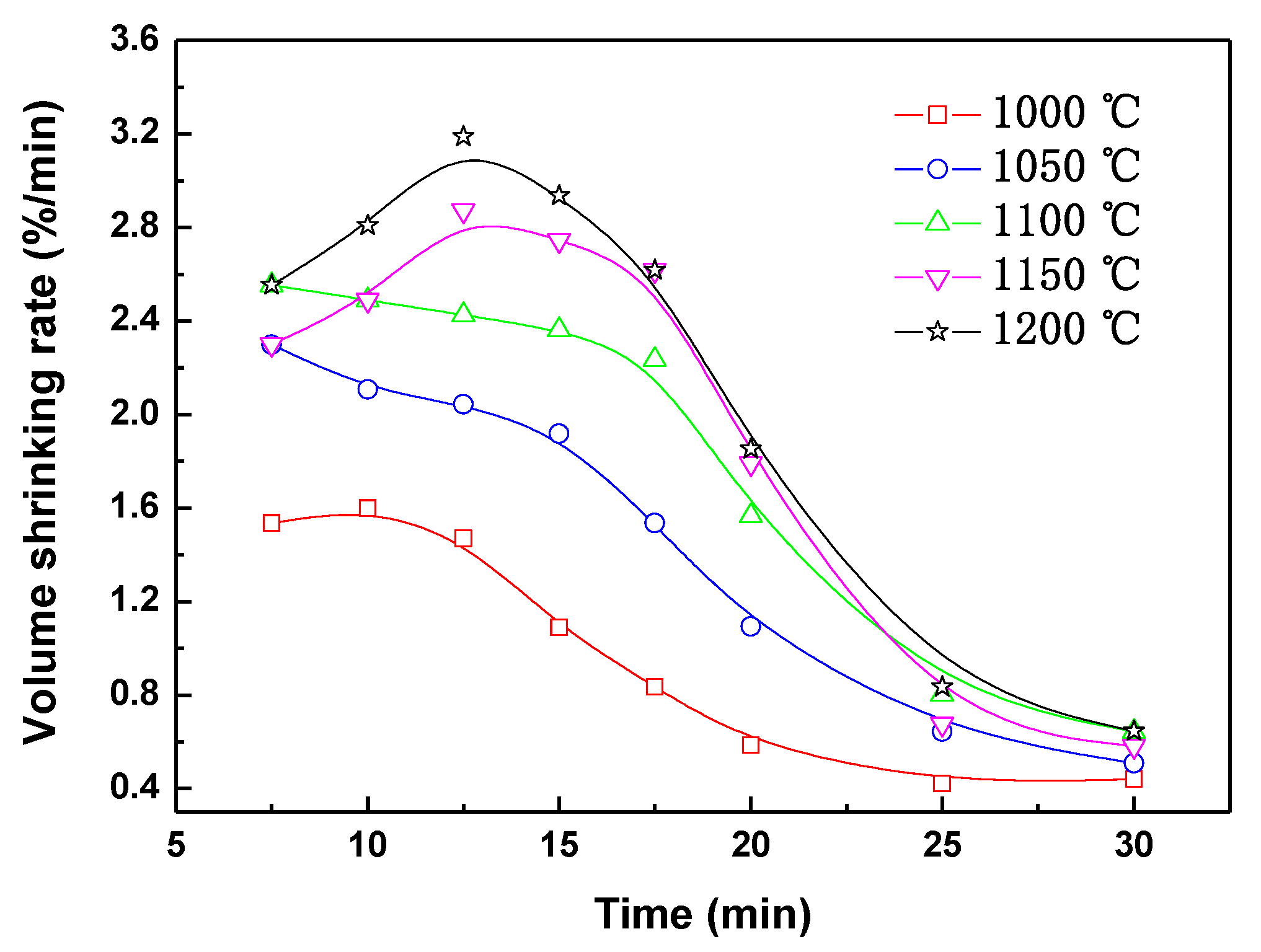 Metals 08 01050 g008