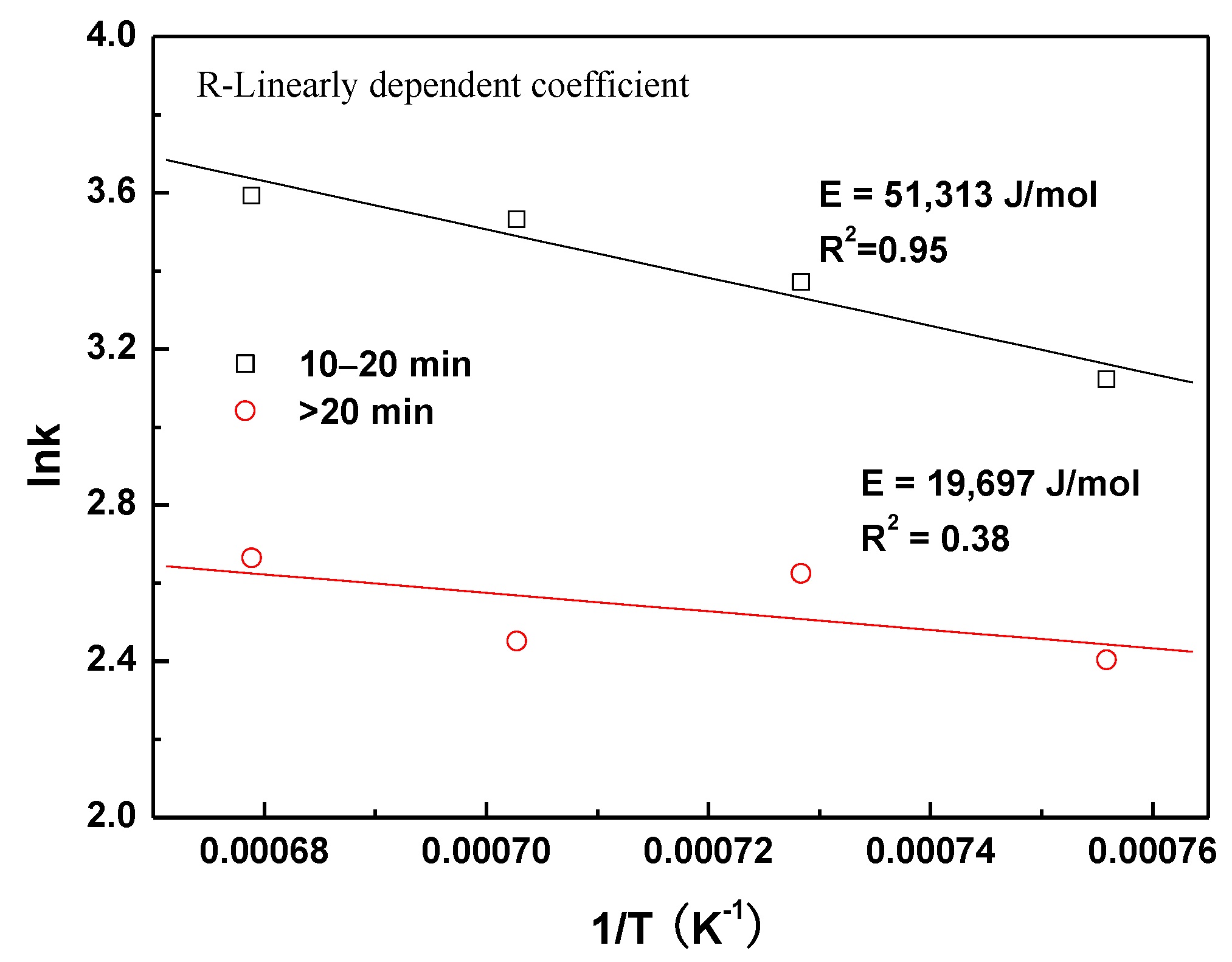 Metals 08 01050 g010