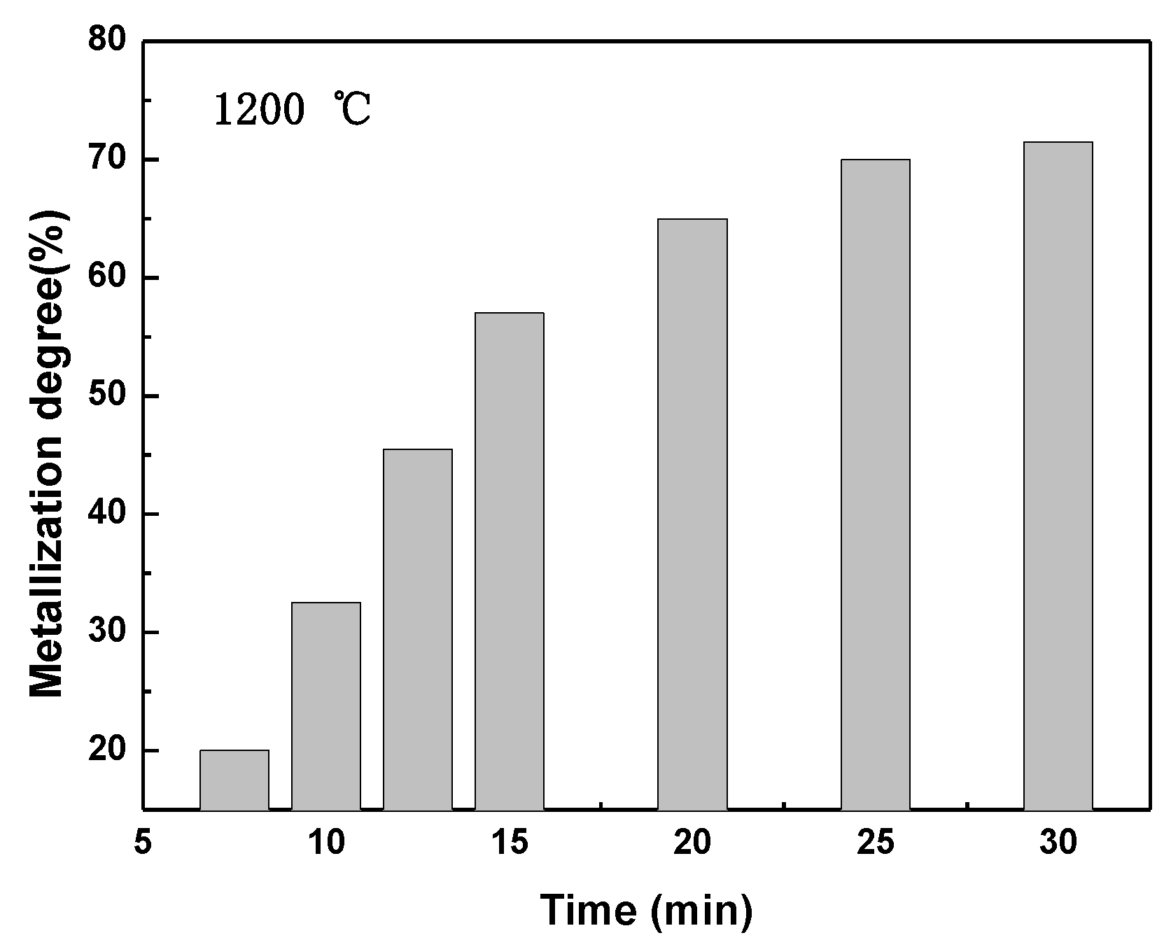 Metals 08 01050 g011