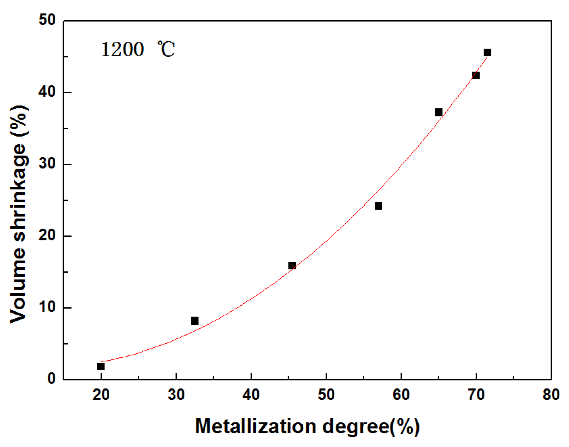 Metals 08 01050 g012