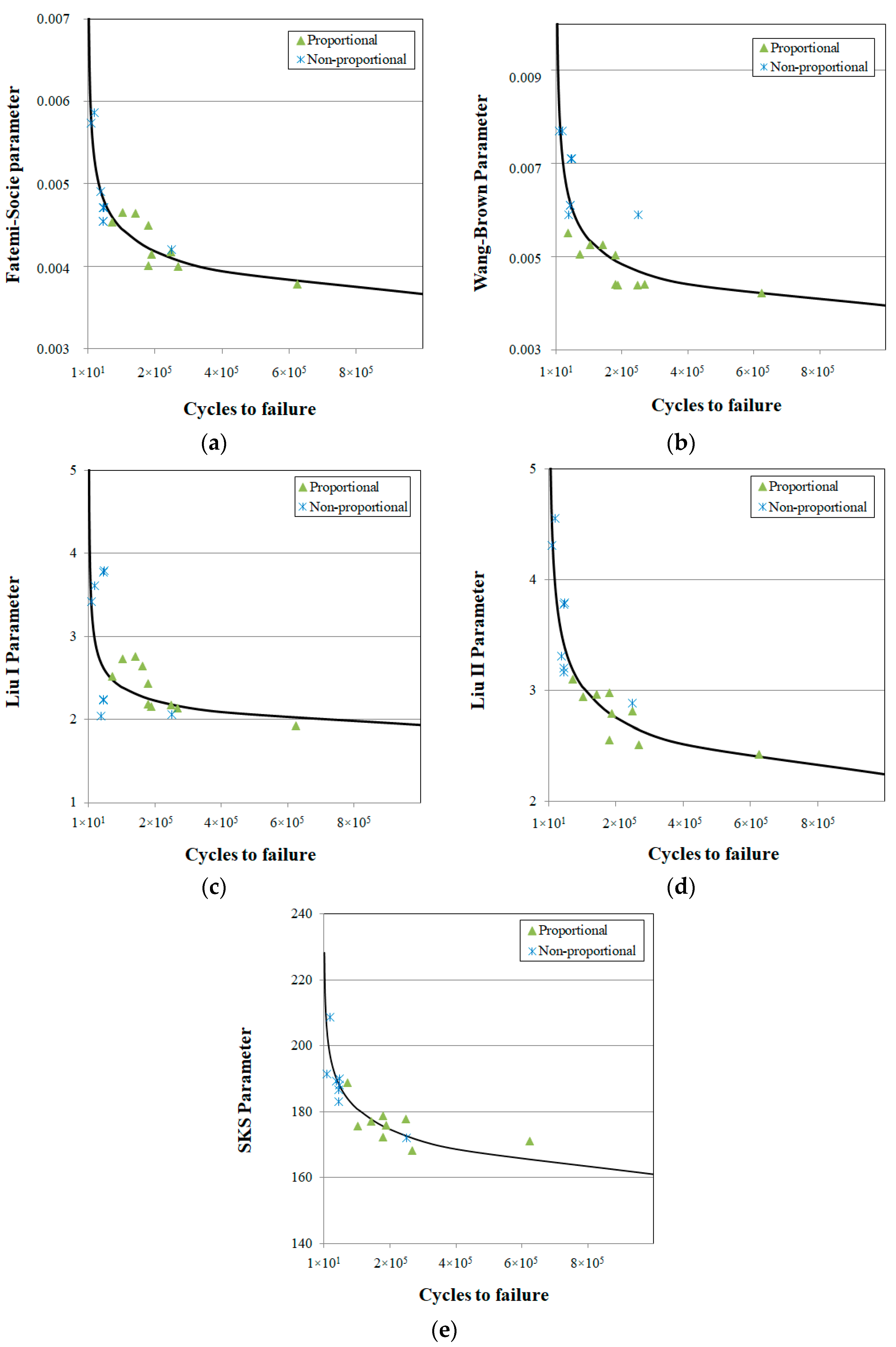 Metals 08 01060 g003