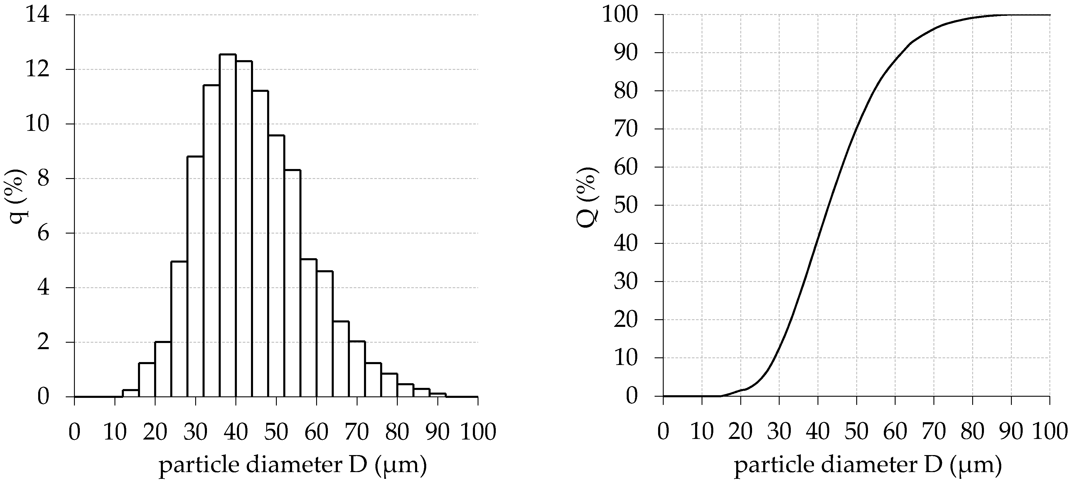 Metals 08 01063 g001