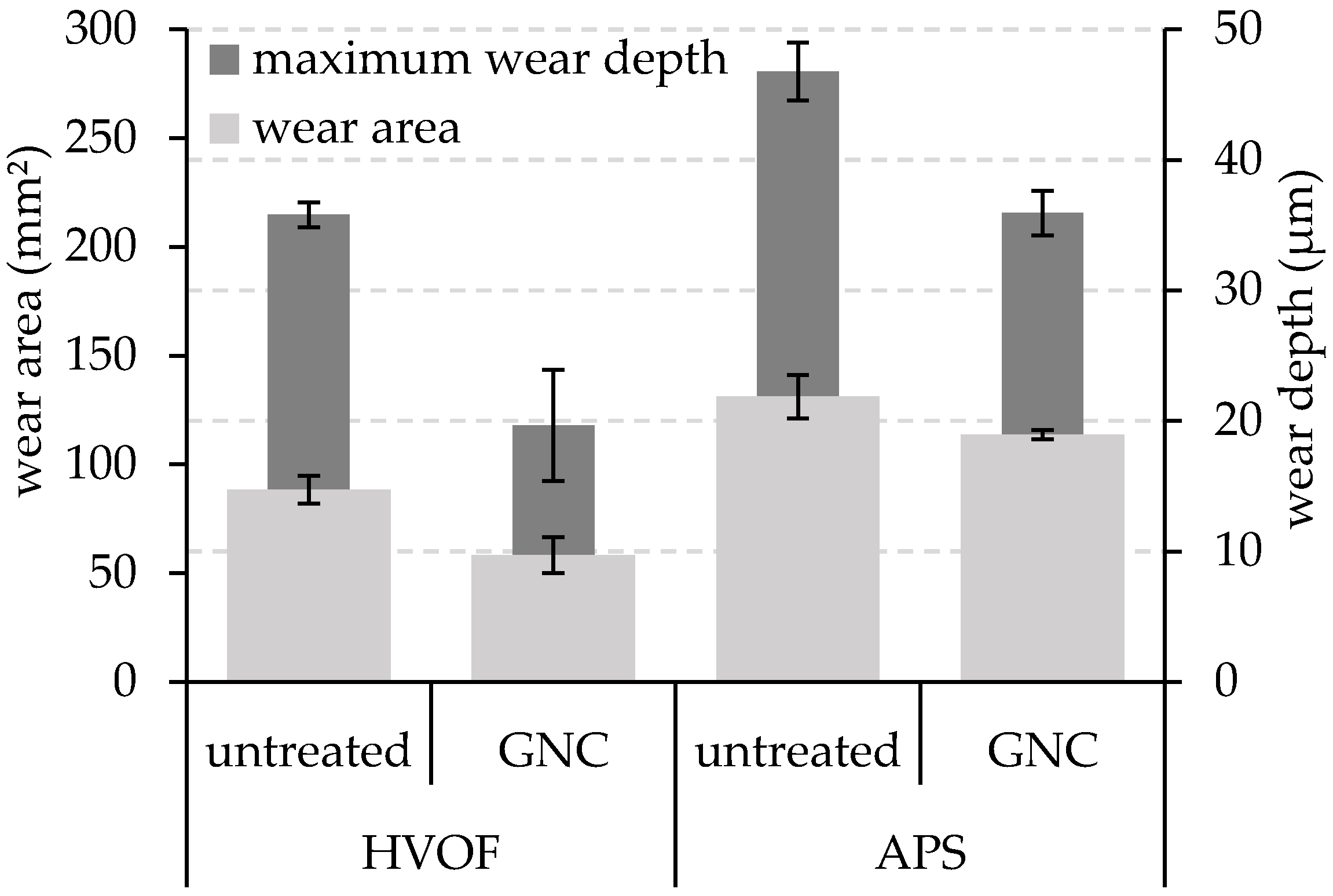 Metals 08 01063 g006